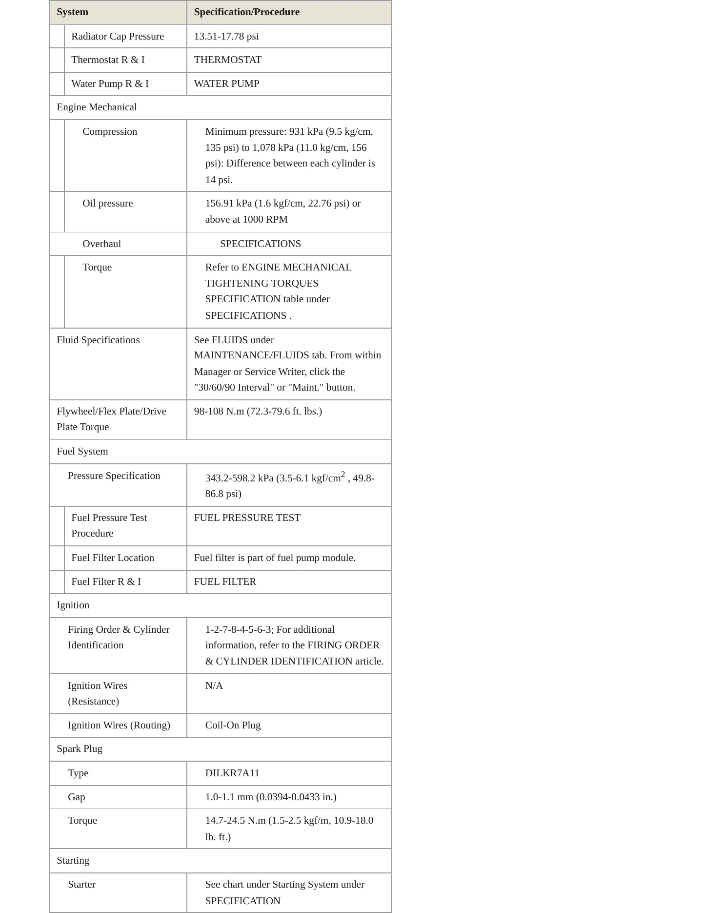 2015 Hyundai Equus Service and Repair Manual preview page 3