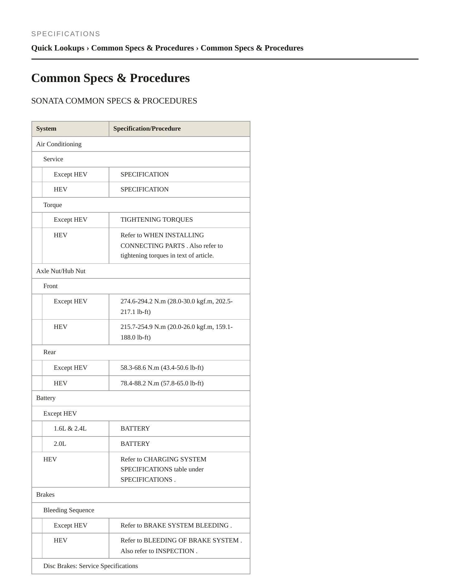 2015 Hyundai Sonata service manual page 2
