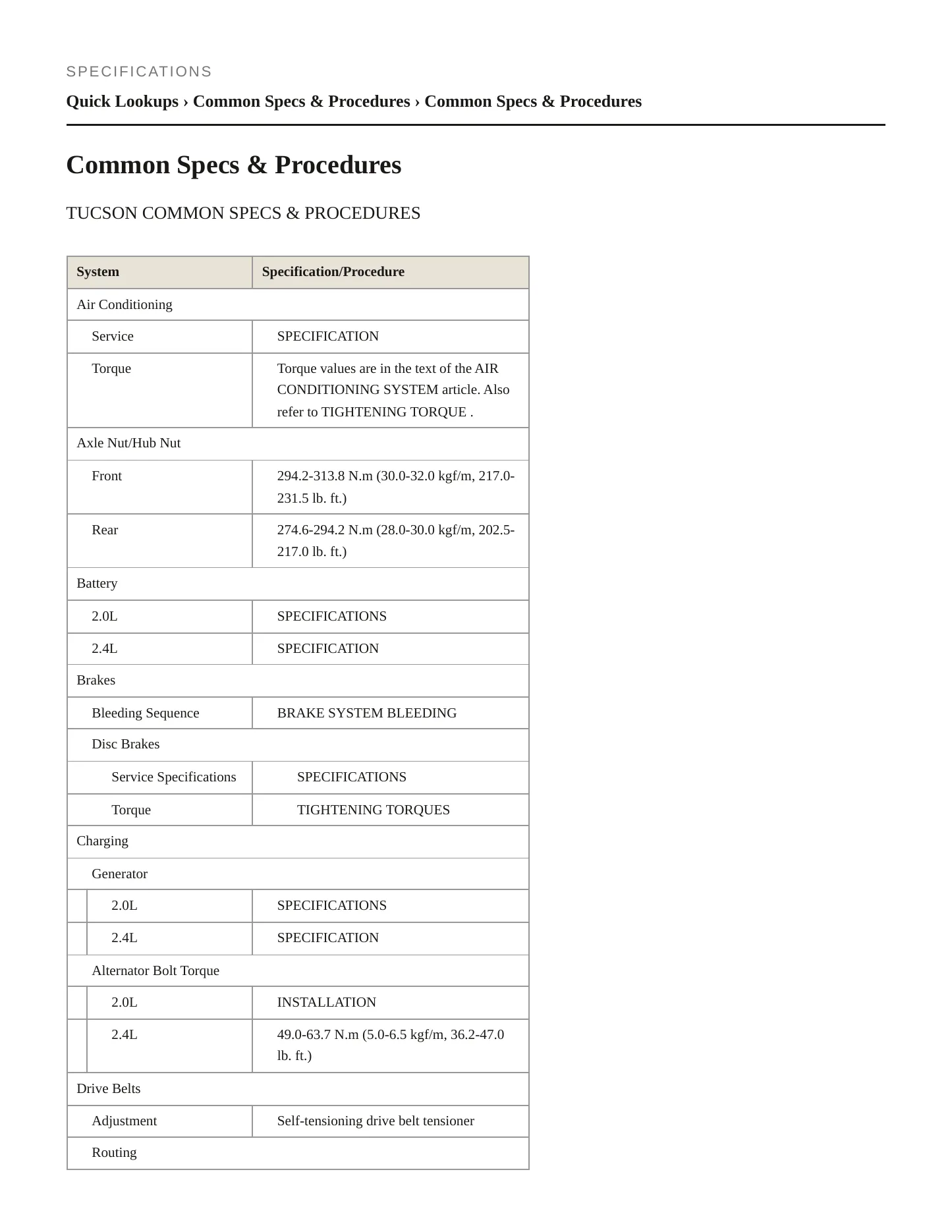 2015 Hyundai Tucson service manual page 2