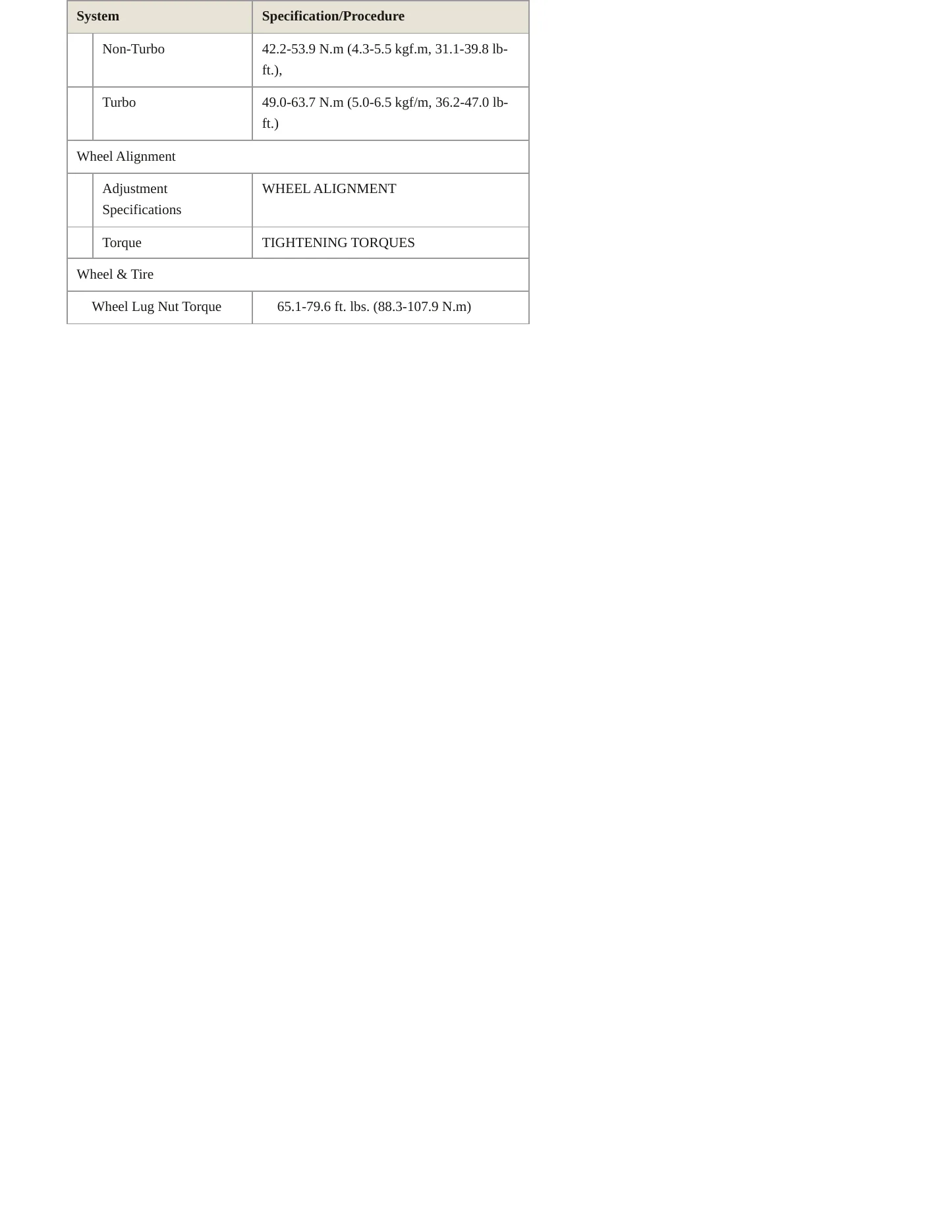 2015 Hyundai Veloster service manual page 5