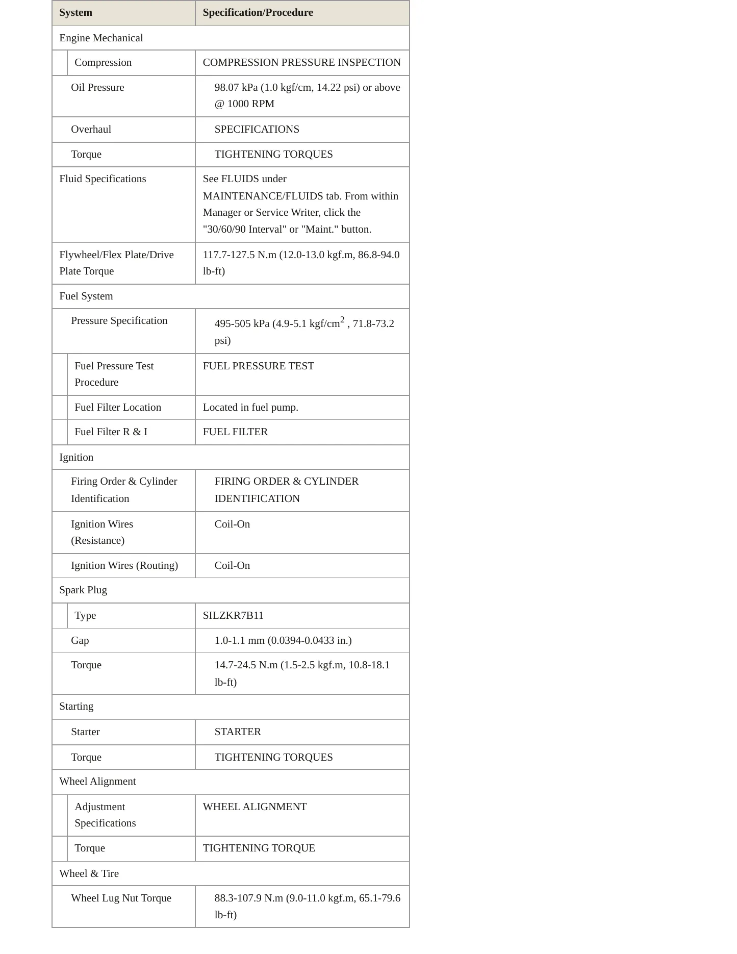 2016 Hyundai Elantra GT Service and Repair Manual preview page 3