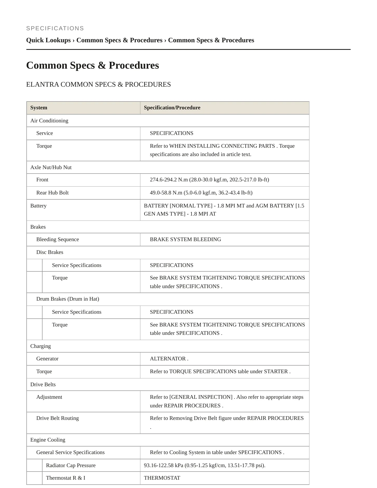 2016 Hyundai Elantra service manual page 2