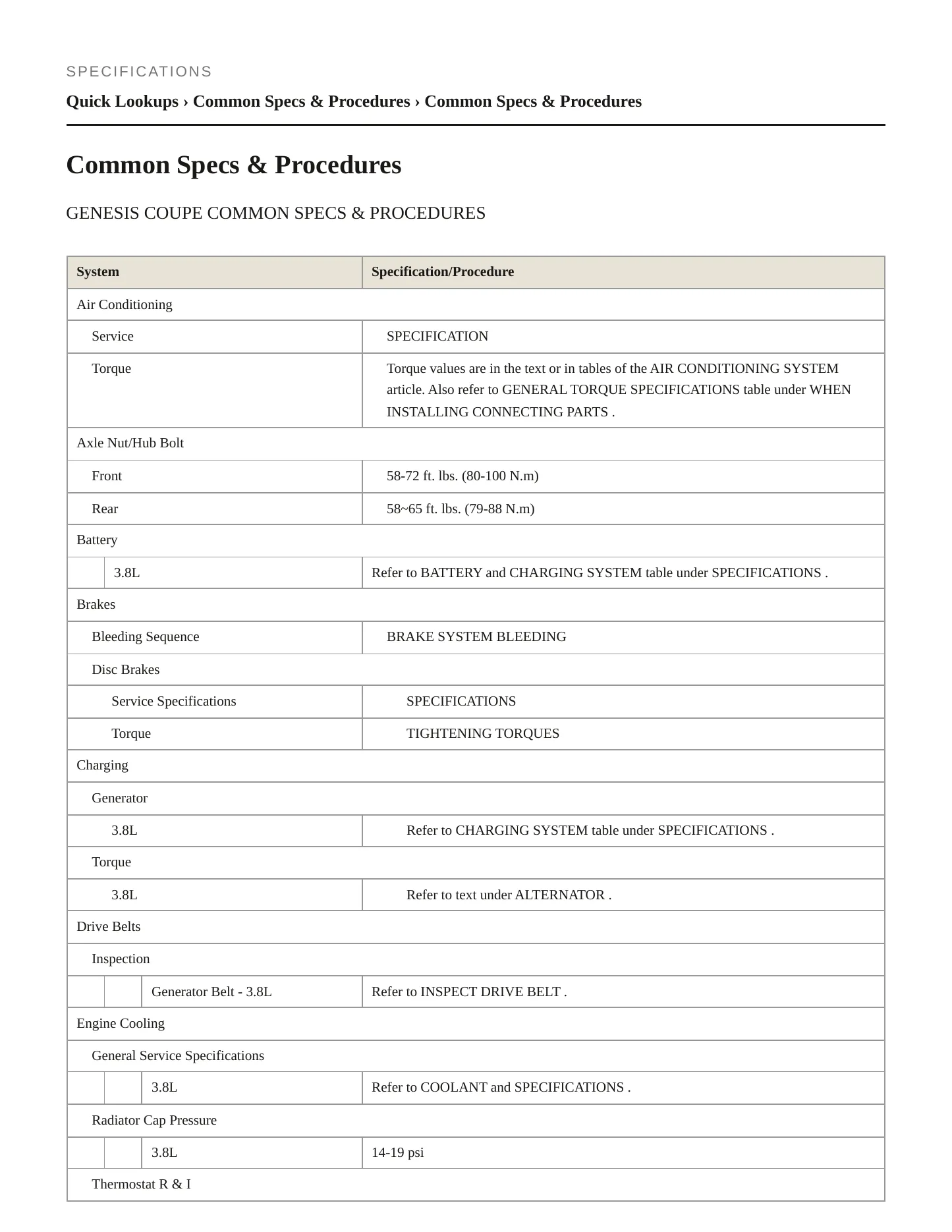 2016 Hyundai Genesis Coupe service manual page 2