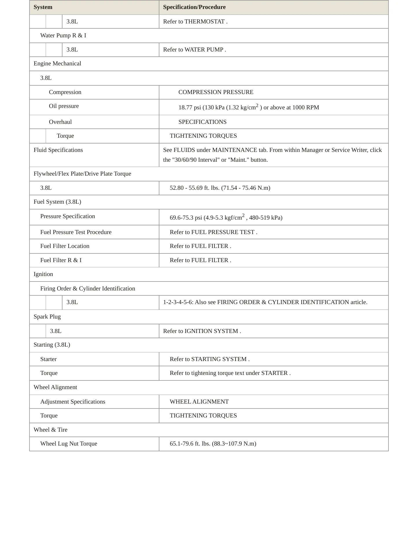 2016 Hyundai Genesis Coupe service manual page 3