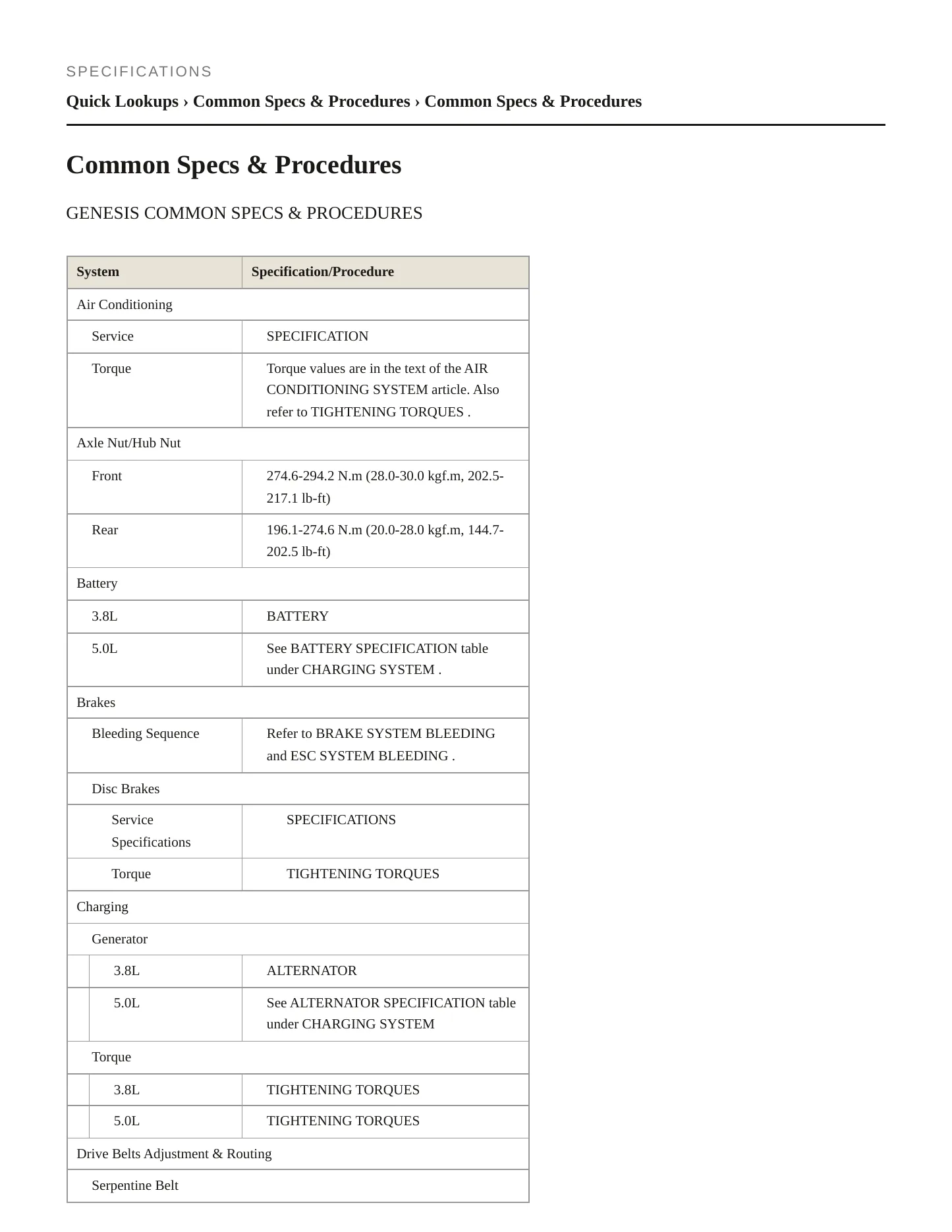2016 Hyundai Genesis service manual page 2