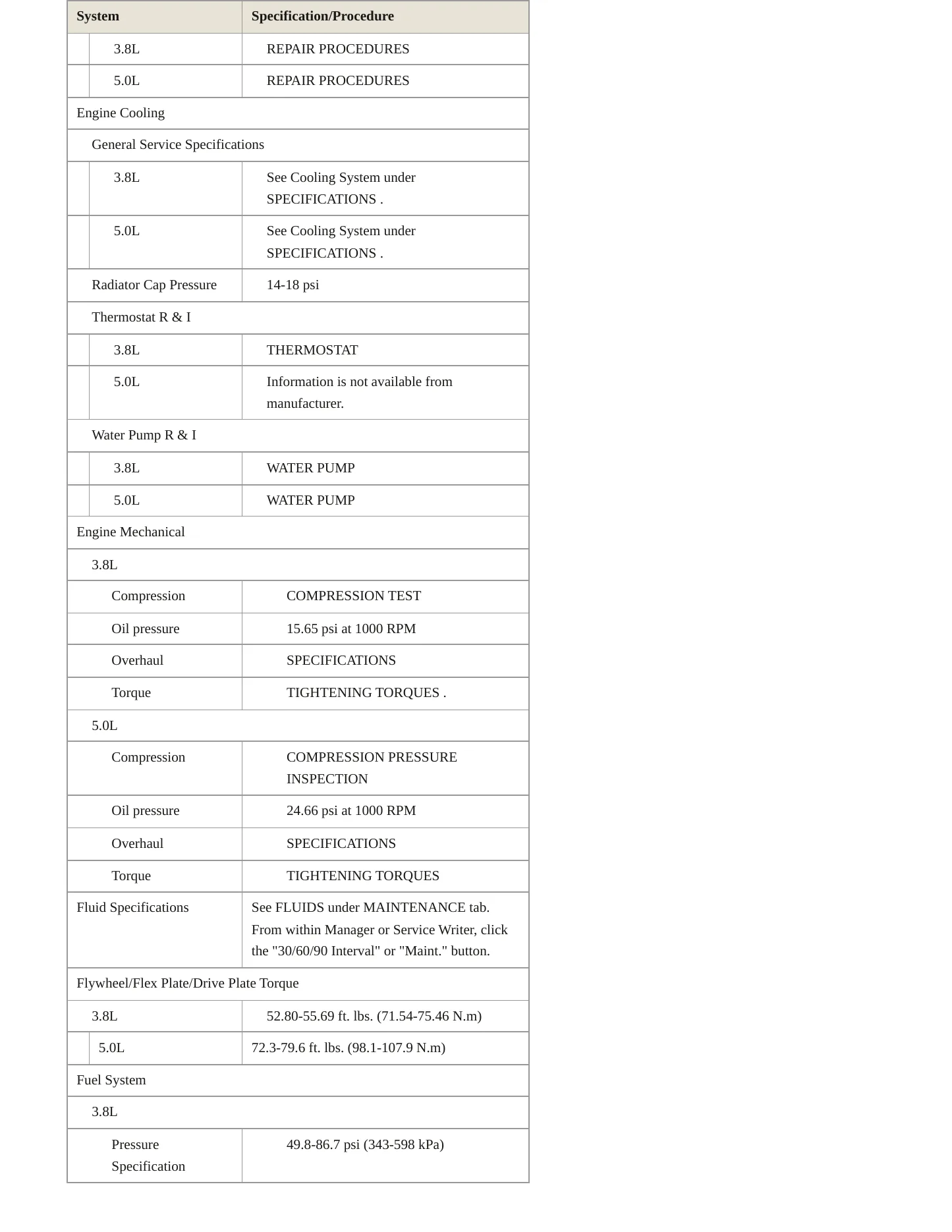 2016 Hyundai Genesis service manual page 3