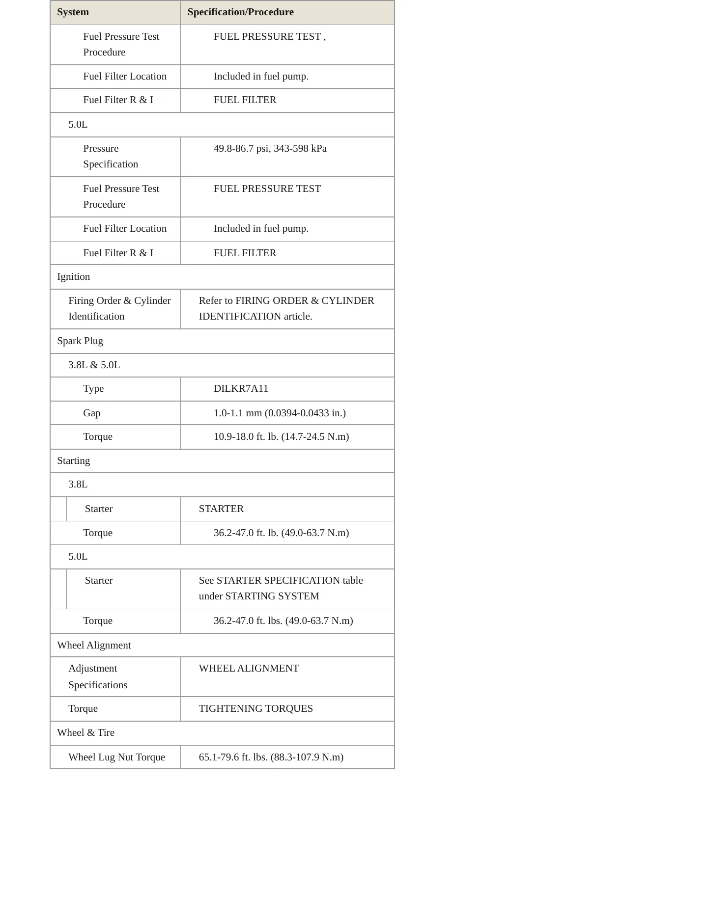 2016 Hyundai Genesis service manual page 4
