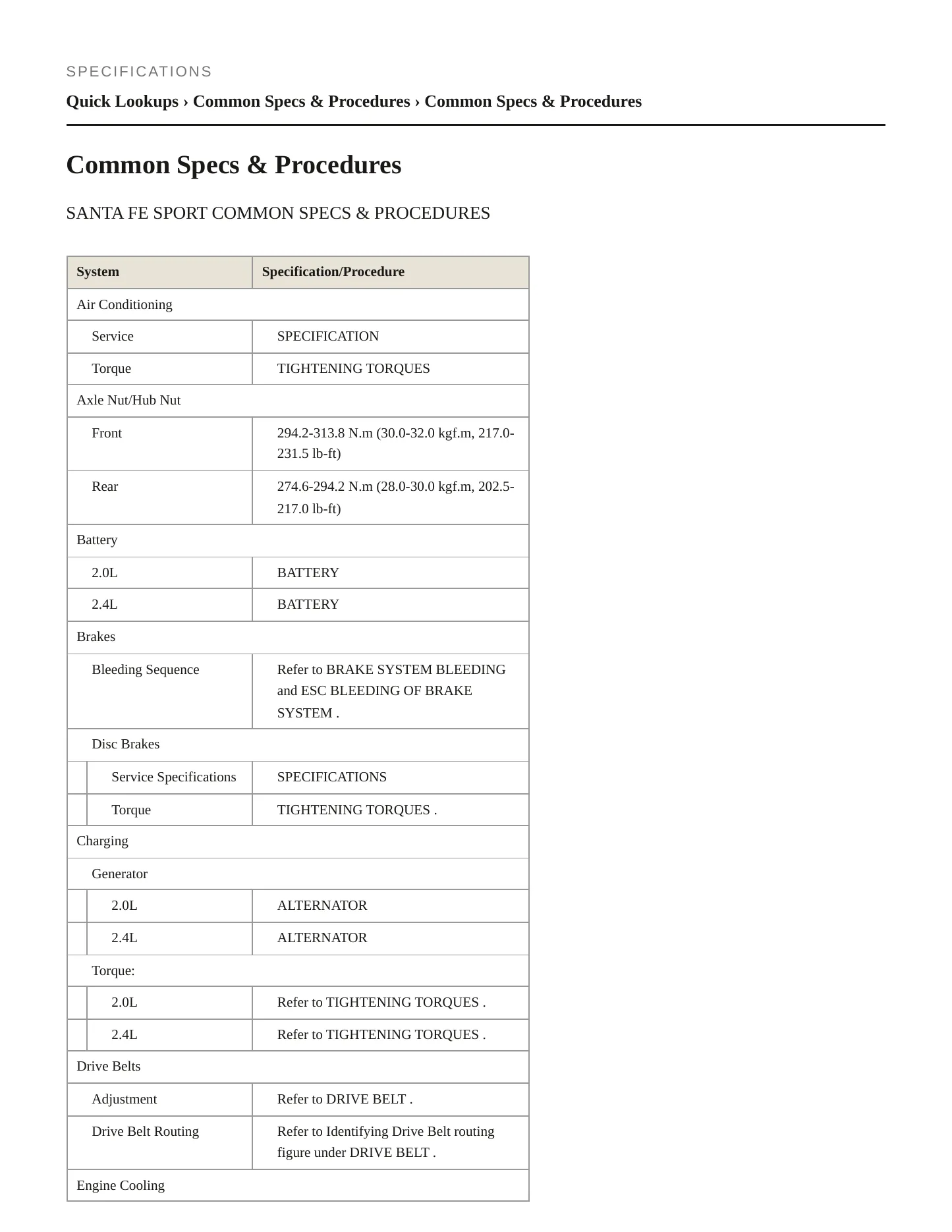 2016 Hyundai Santa Fe Sport Service and Repair Manual preview page 2