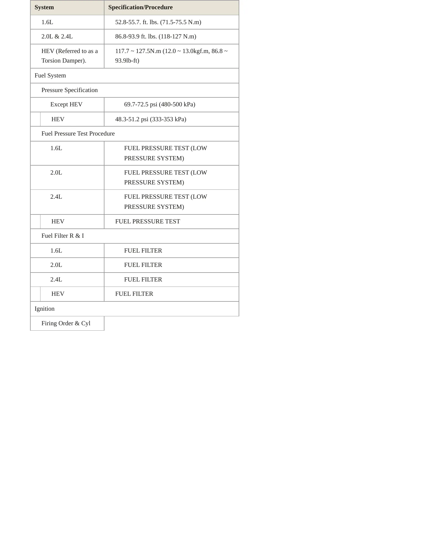 2016 Hyundai Sonata service manual page 5