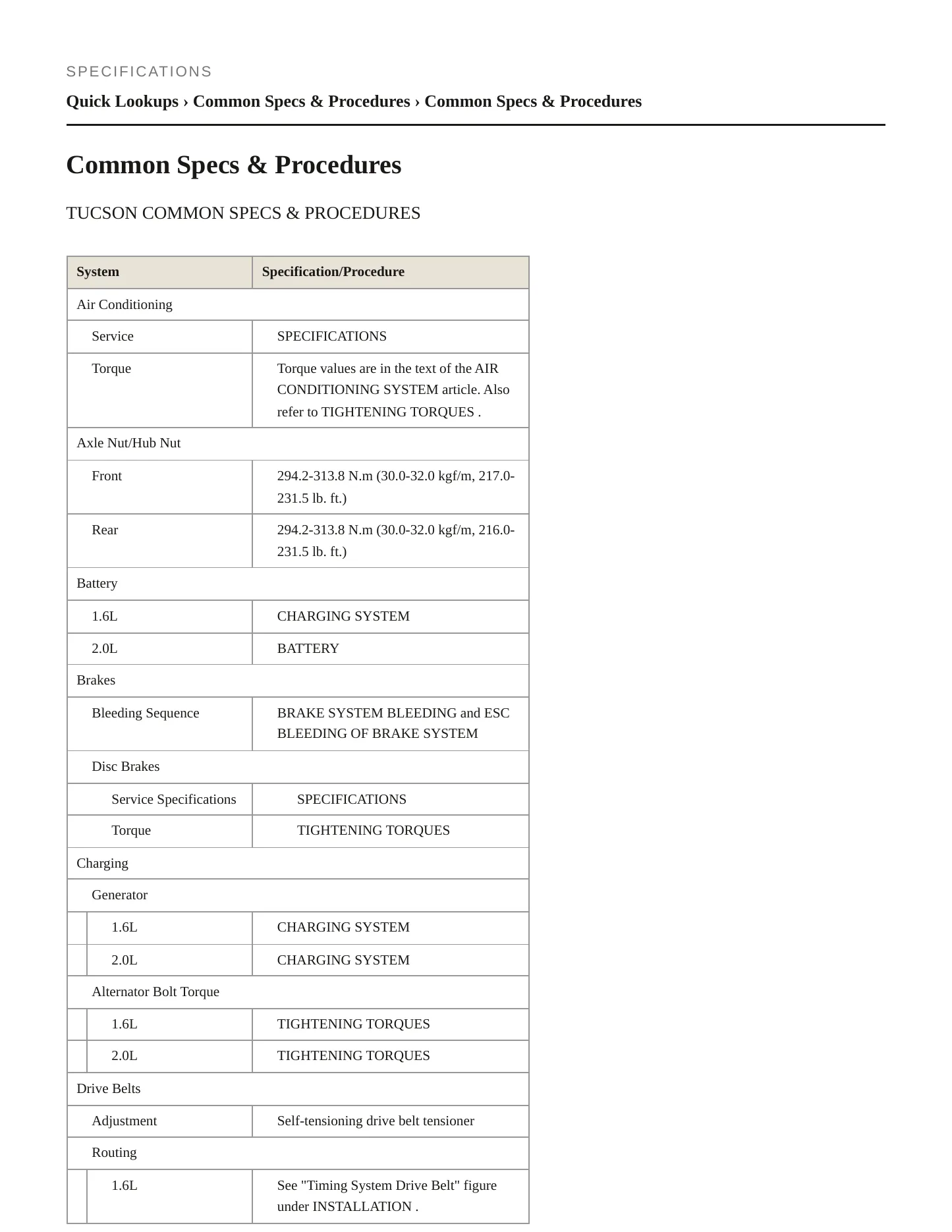 2016 Hyundai Tucson service manual page 2