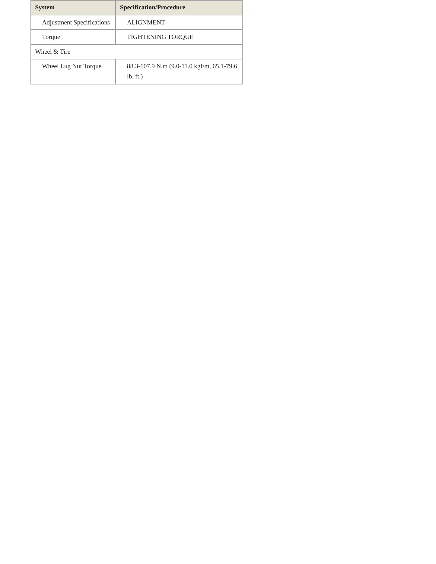 2016 Hyundai Tucson service manual page 5