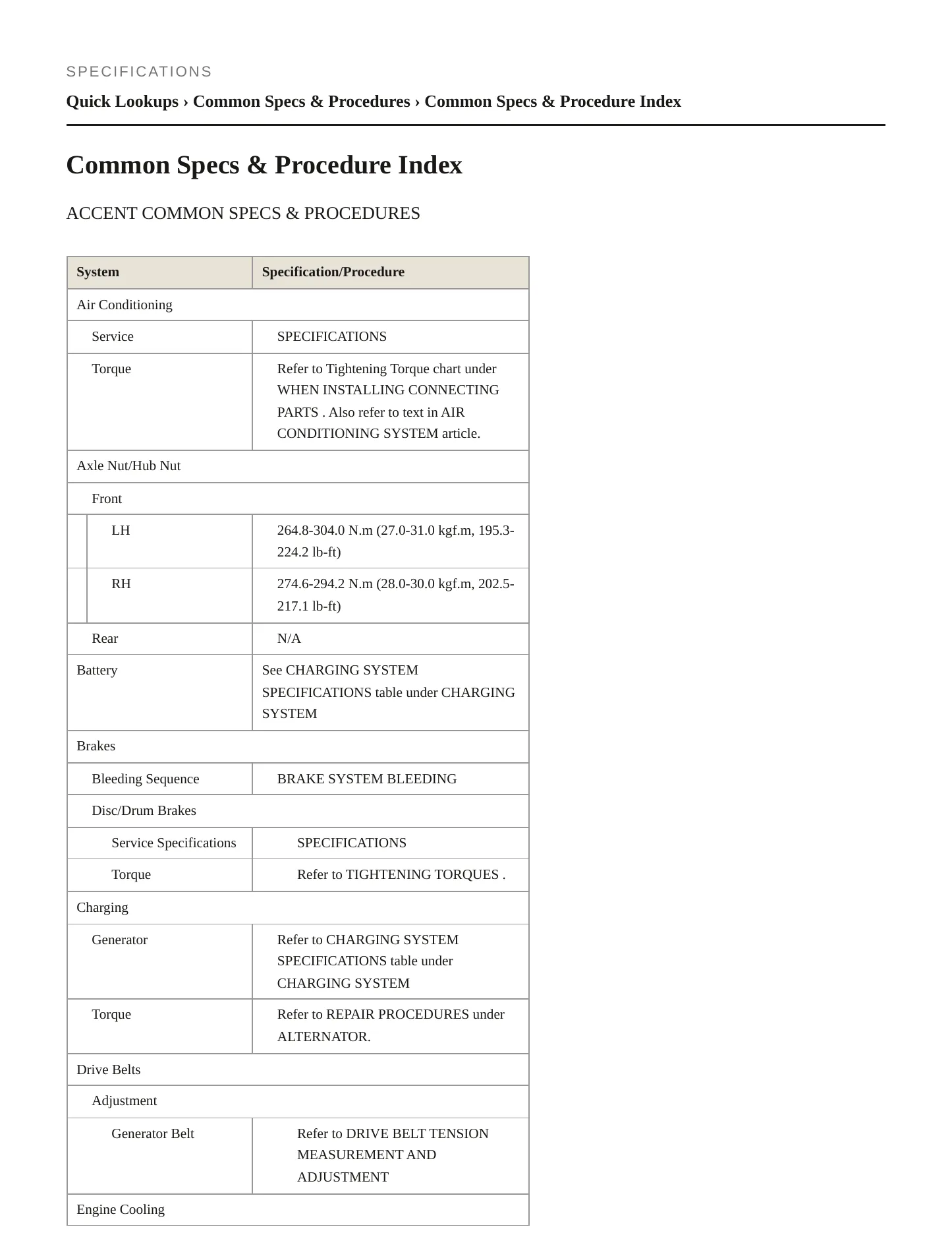 2017 Hyundai Accent Service and Repair Manual preview page 2