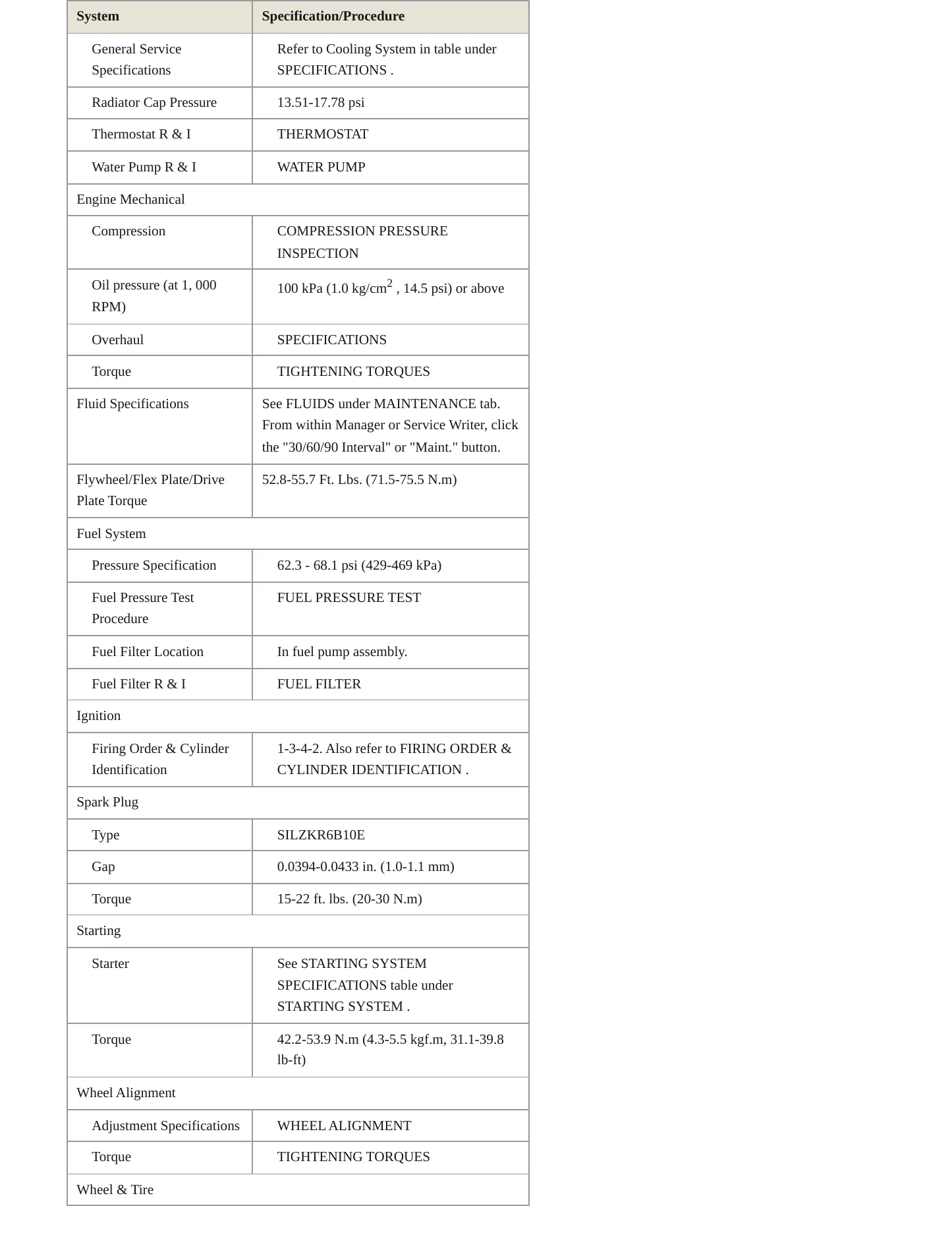 2017 Hyundai Accent Service and Repair Manual preview page 3