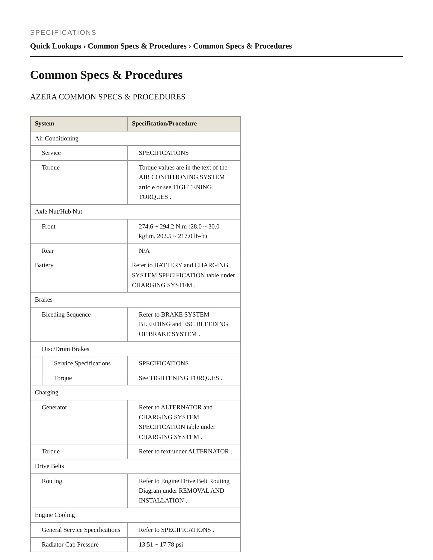 2017 Hyundai Azera service manual page 2