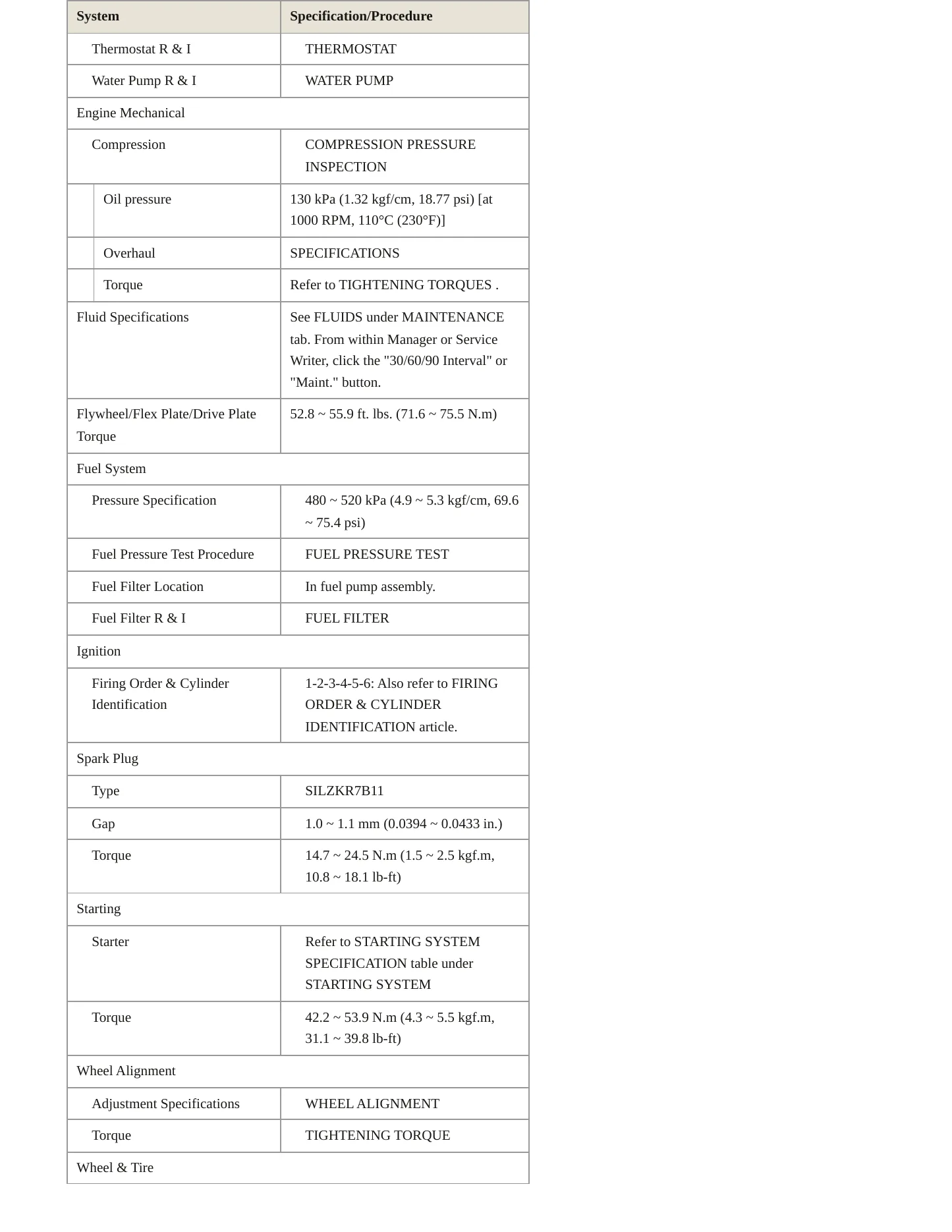 2017 Hyundai Azera service manual page 3