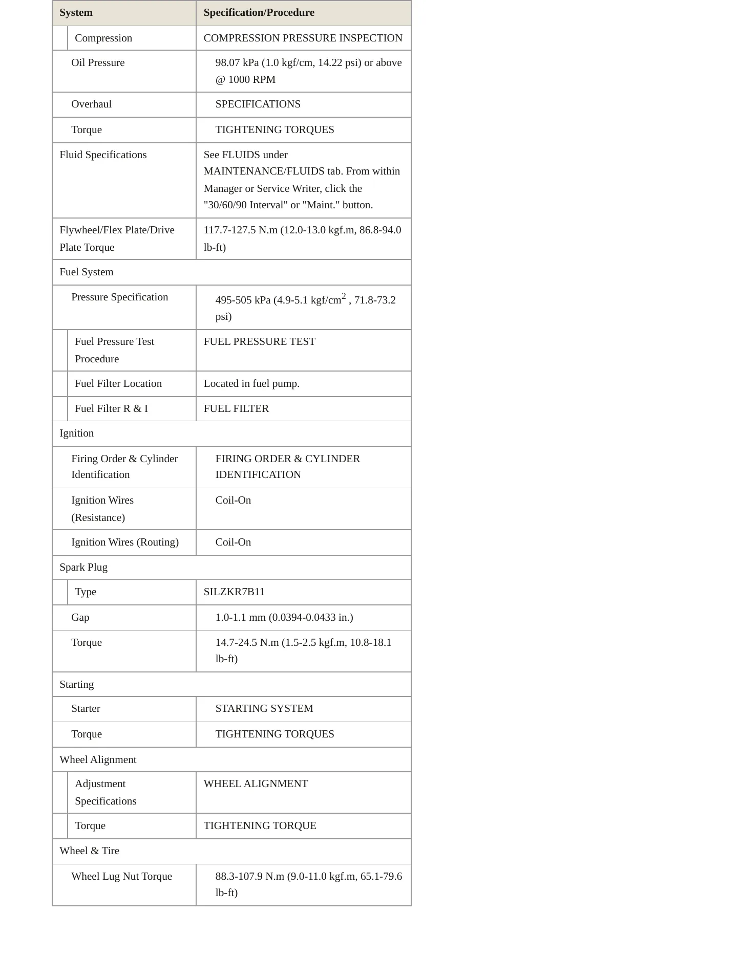 2017 Hyundai Elantra GT Service and Repair Manual preview page 3