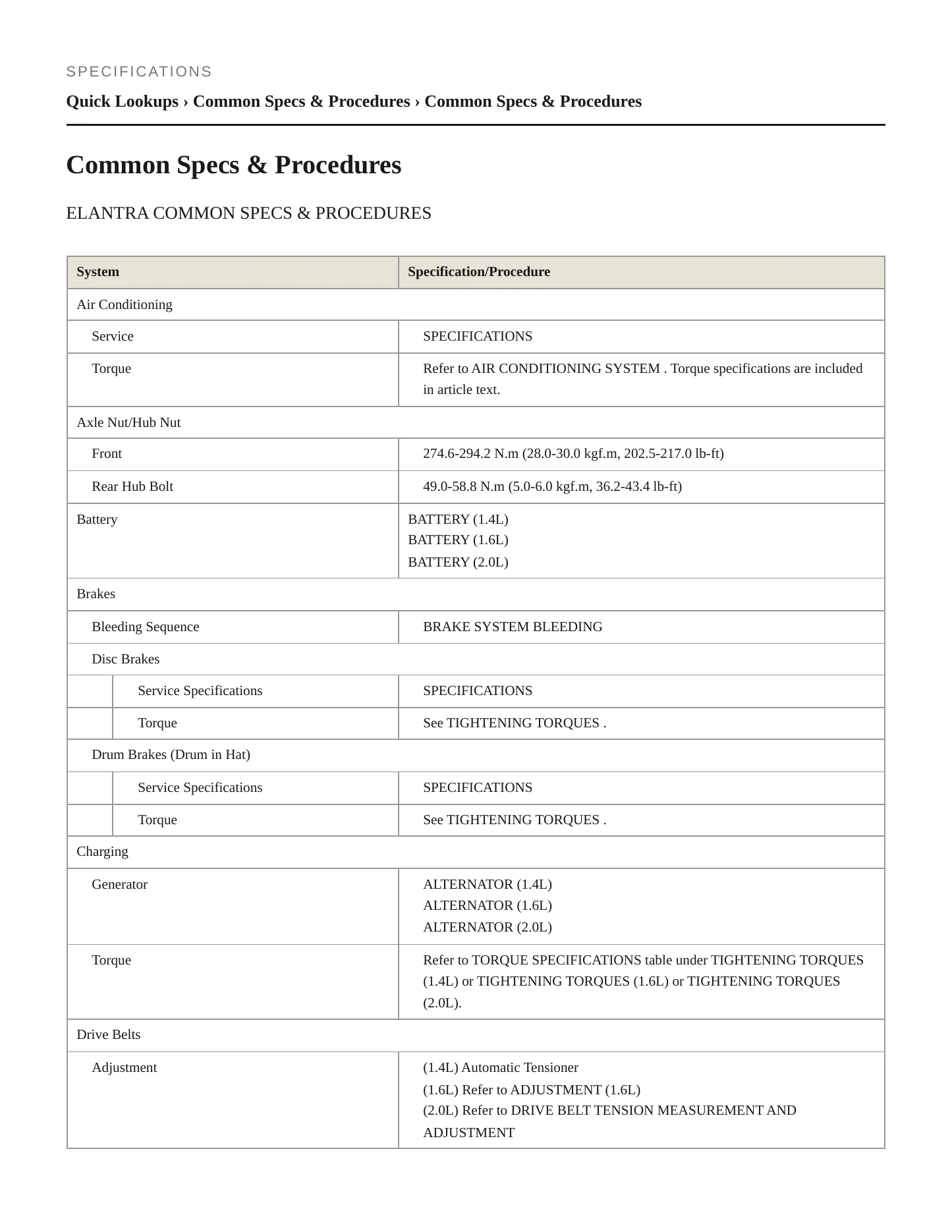 2017 Hyundai Elantra service manual page 2