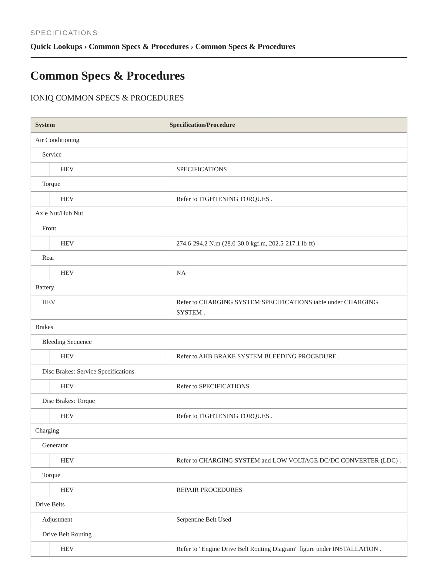 2017 Hyundai Ioniq Service and Repair Manual preview page 2