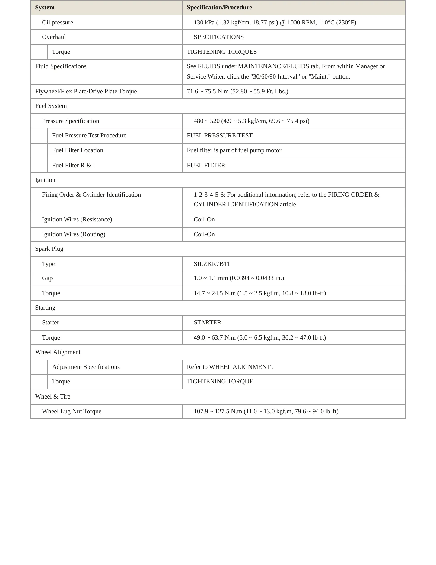 2017 Hyundai Santa Fe service manual page 3