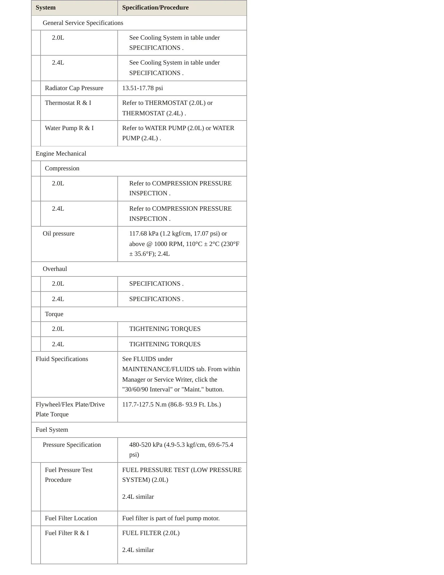 2017 Hyundai Santa Fe Sport Service and Repair Manual preview page 3