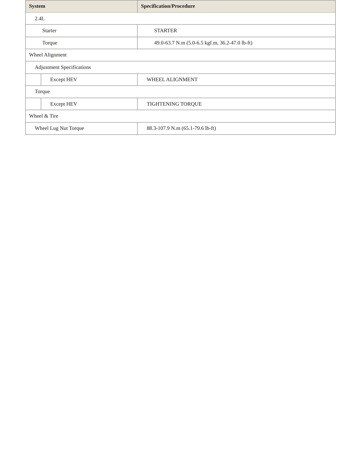 2017 Hyundai Sonata service manual page 5
