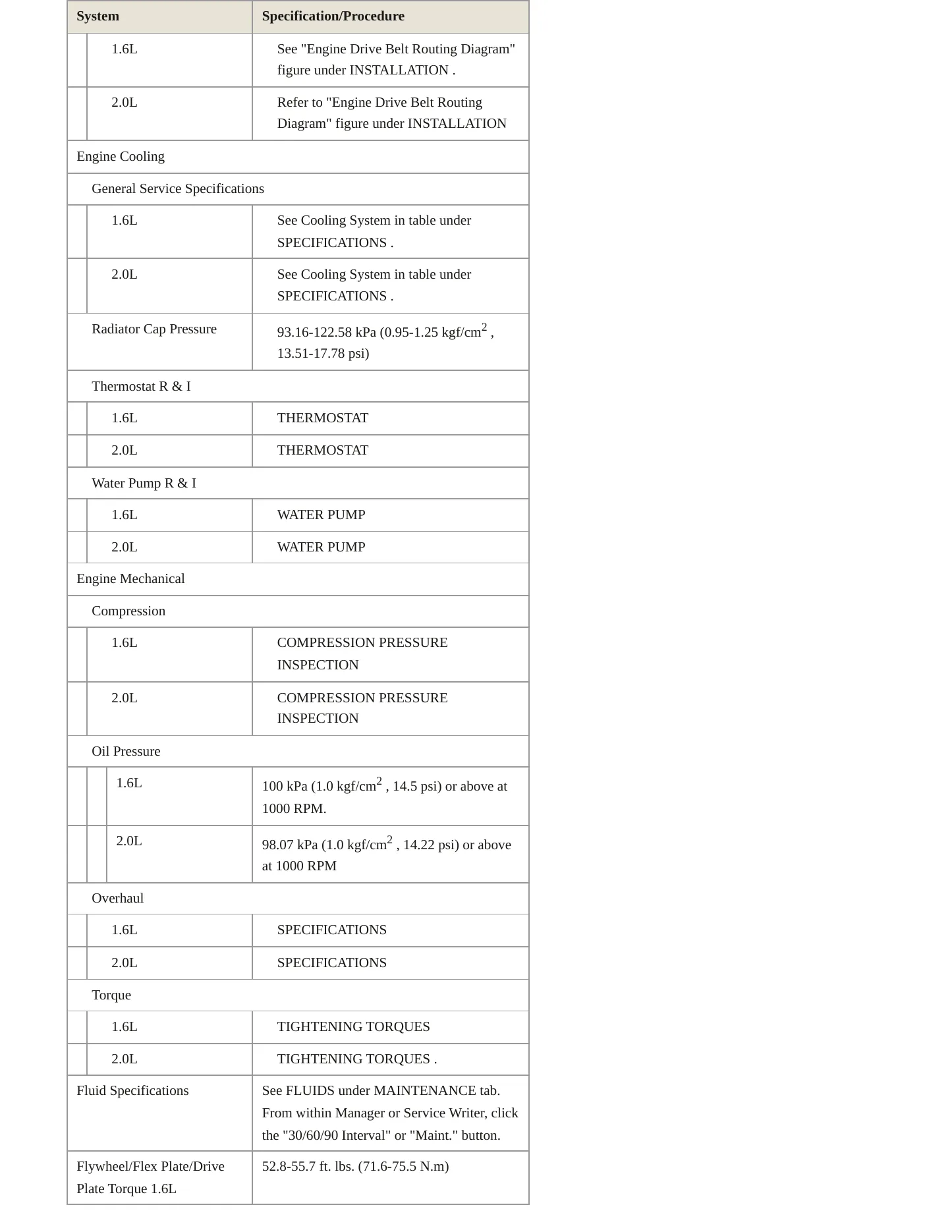 2017 Hyundai Tucson service manual page 3