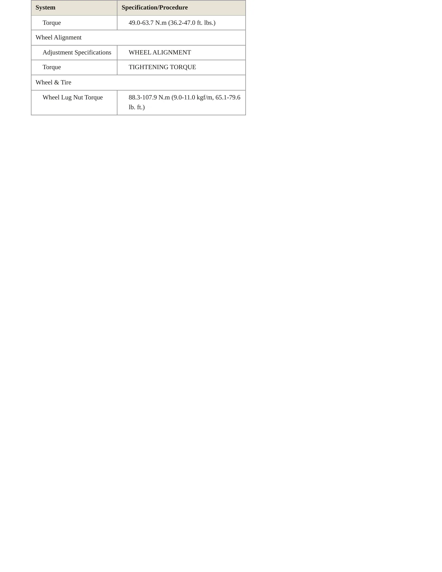 2017 Hyundai Tucson service manual page 5