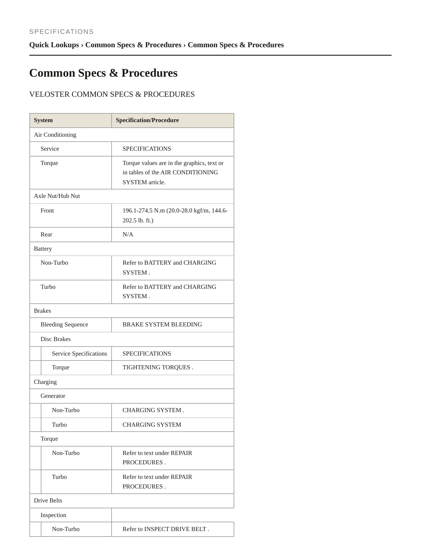 2017 Hyundai Veloster Service and Repair Manual preview page 2