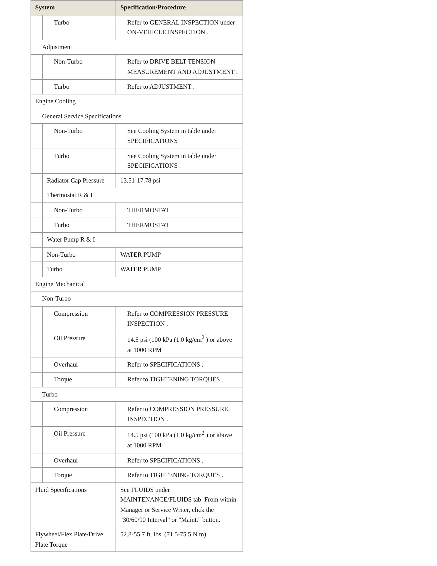 2017 Hyundai Veloster Service and Repair Manual preview page 3