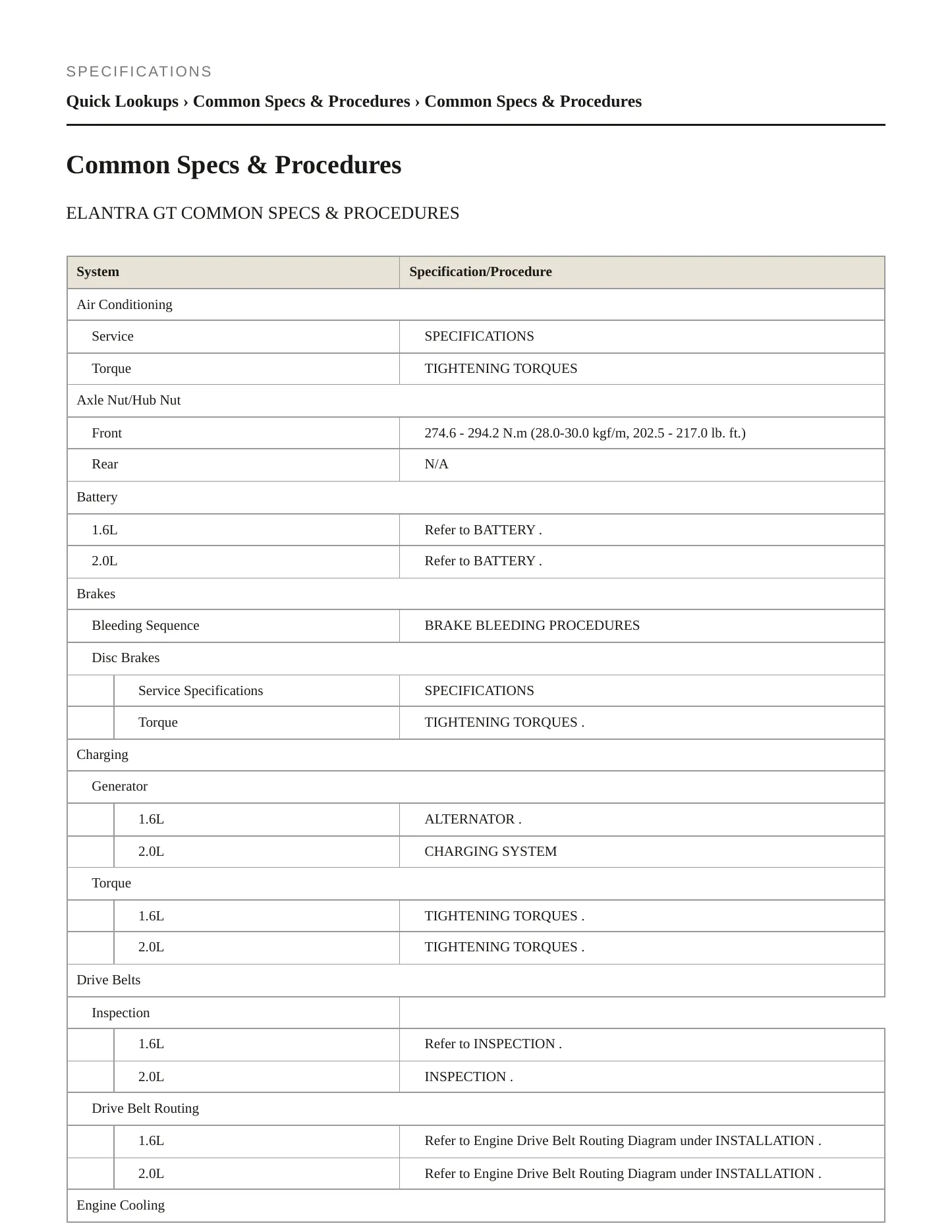 2018 Hyundai Elantra GT Service and Repair Manual preview page 2