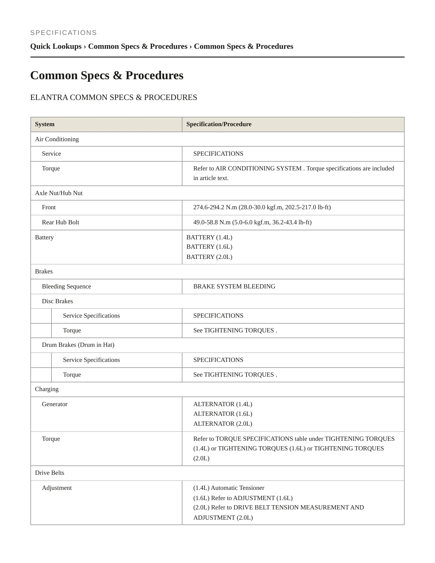 2018 Hyundai Elantra Service and Repair Manual preview page 2