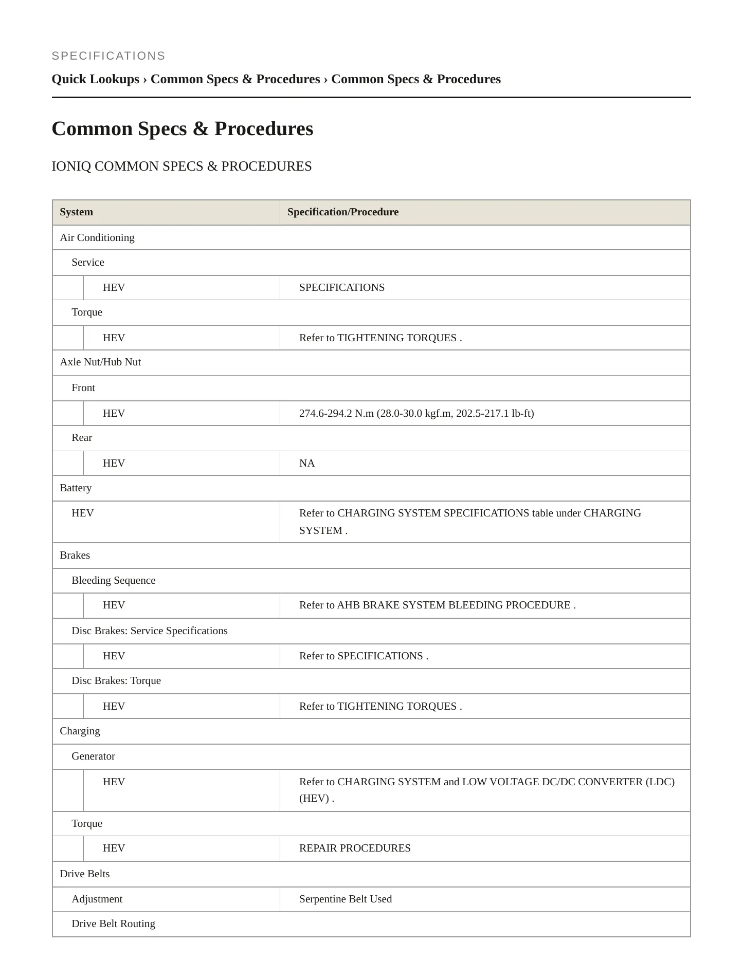 2018 Hyundai Ioniq Service and Repair Manual preview page 2