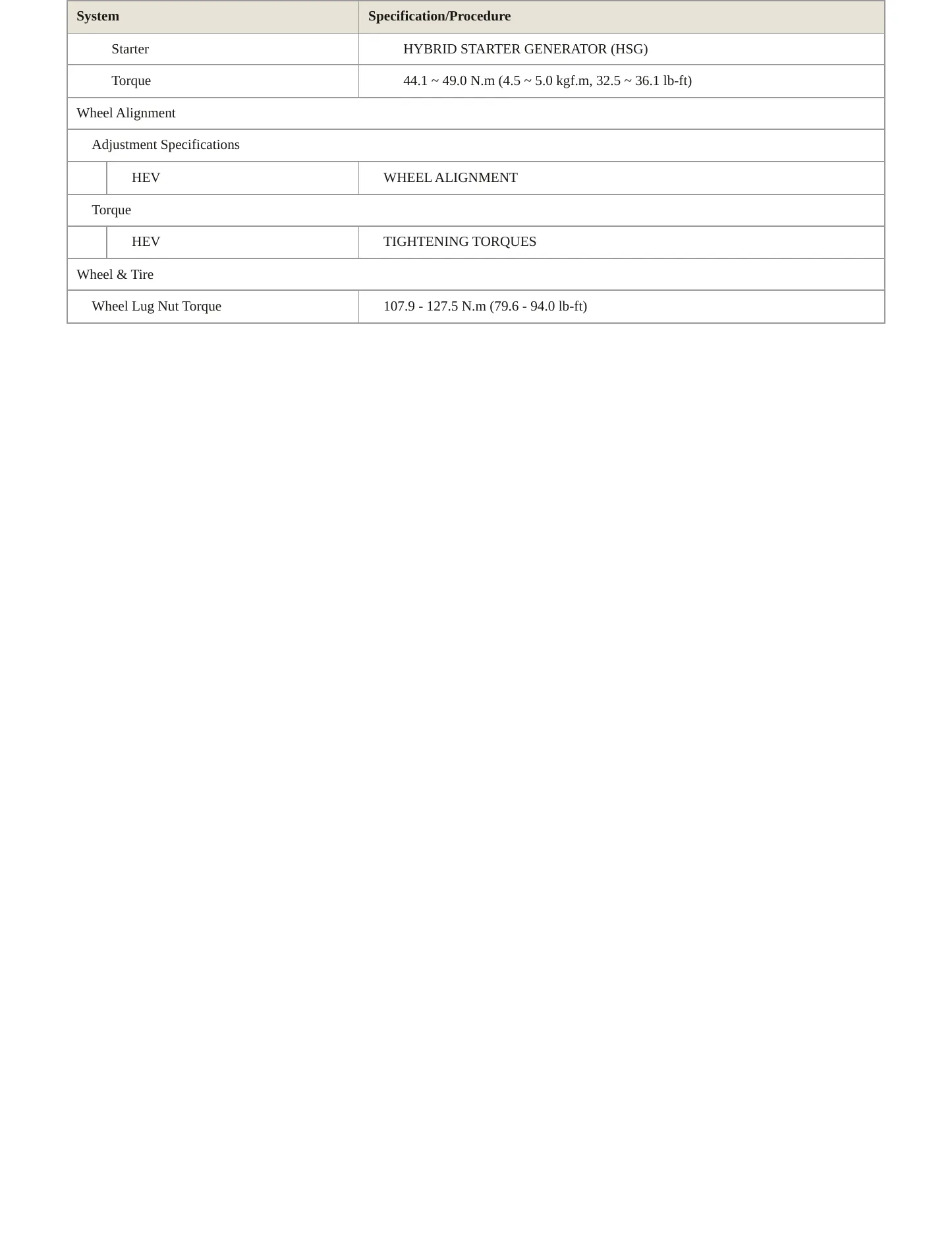 2018 Hyundai Ioniq Service and Repair Manual preview page 4