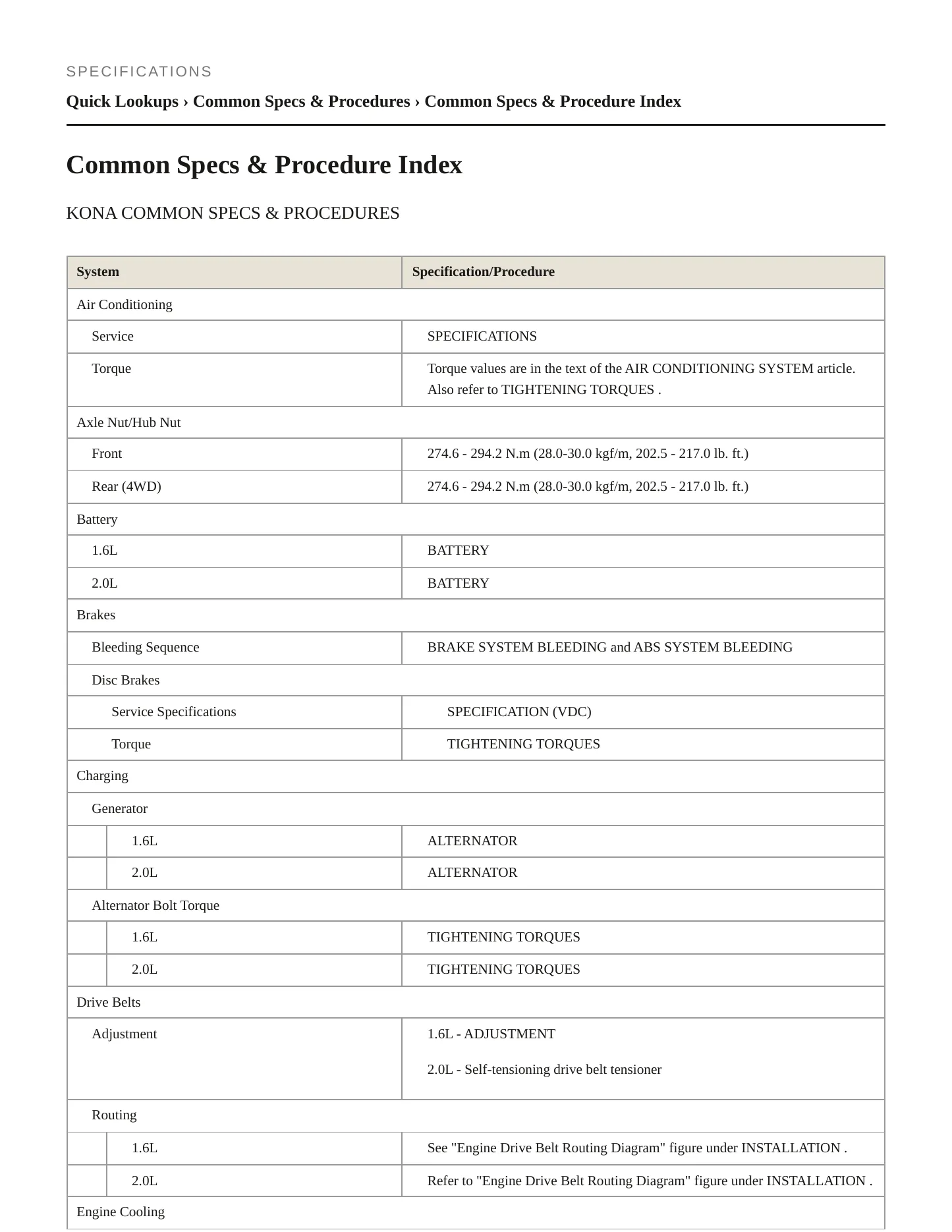 2018 Hyundai Kona Service and Repair Manual preview page 2