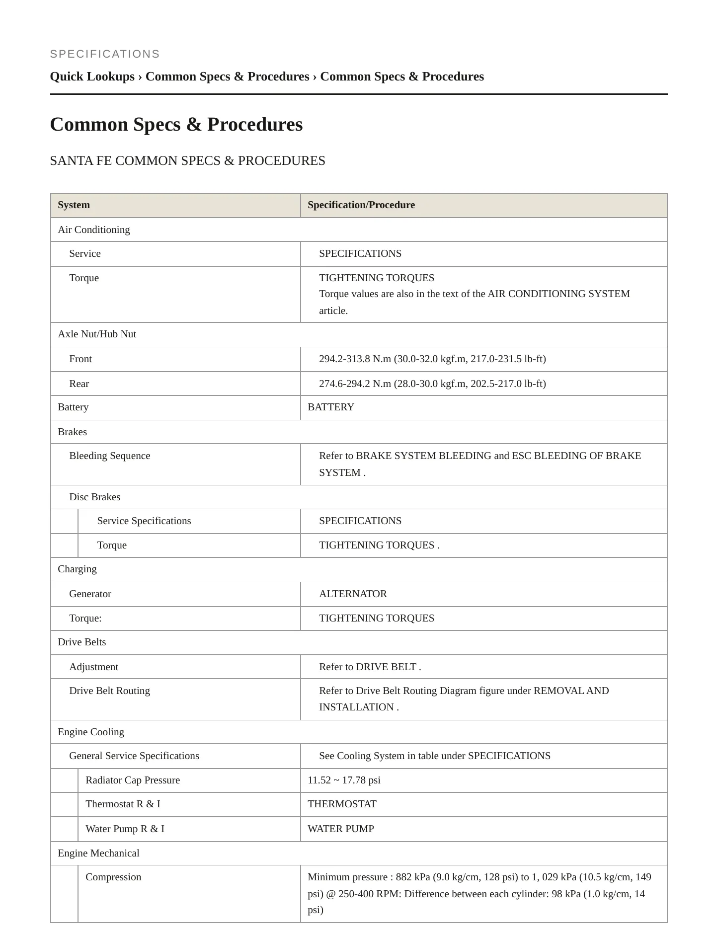 2018 Hyundai Santa Fe service manual page 2