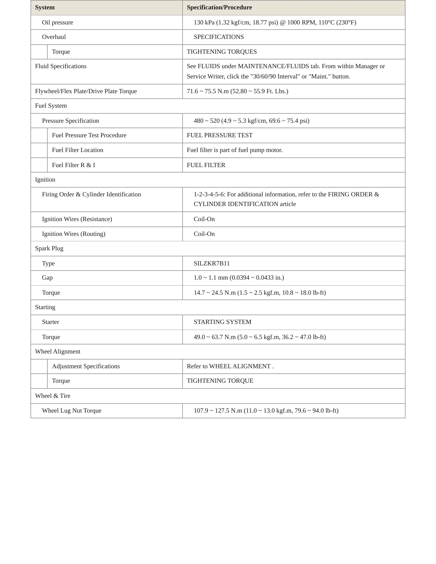 2018 Hyundai Santa Fe service manual page 3