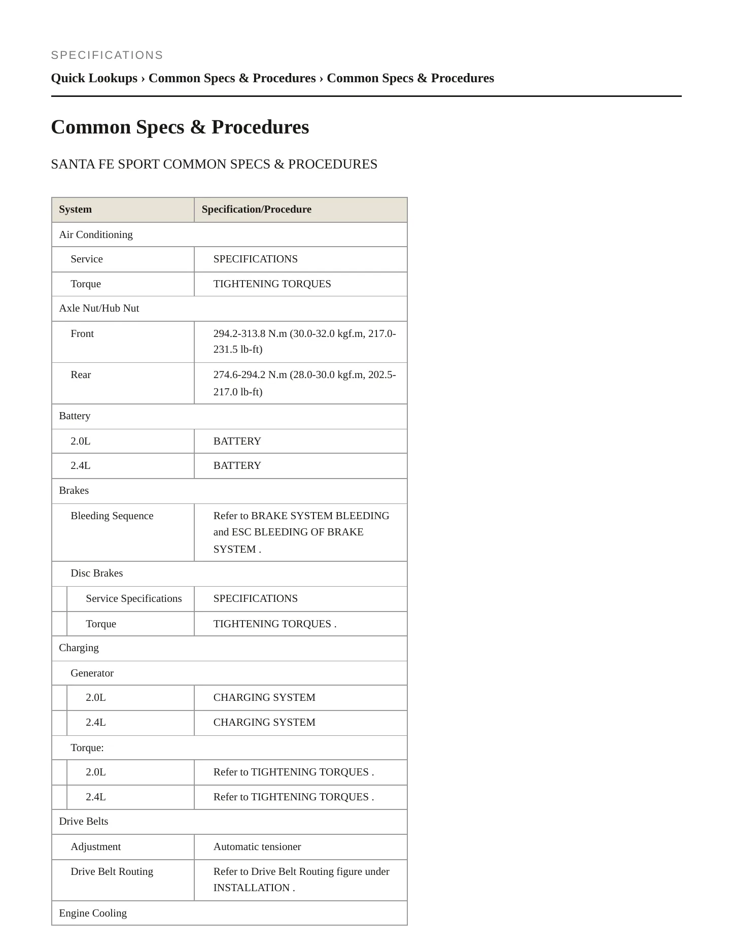 2018 Hyundai Santa Fe Sport Service and Repair Manual preview page 2