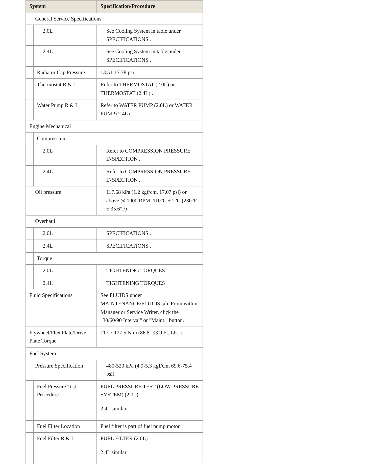 2018 Hyundai Santa Fe Sport Service and Repair Manual preview page 3