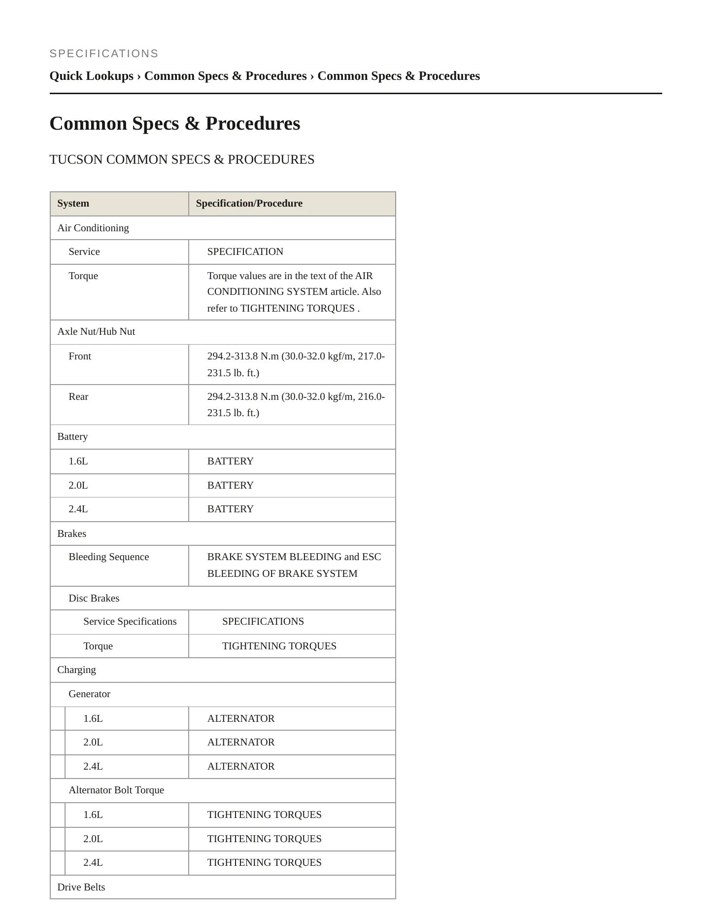 2018 Hyundai Tucson Service and Repair Manual preview page 2