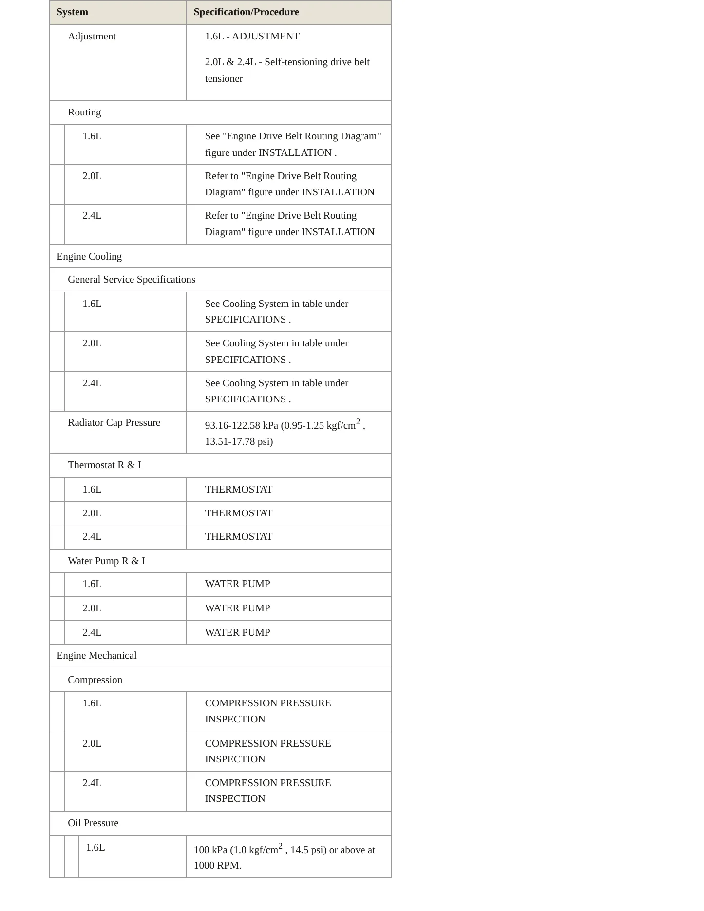 2018 Hyundai Tucson Service and Repair Manual preview page 3