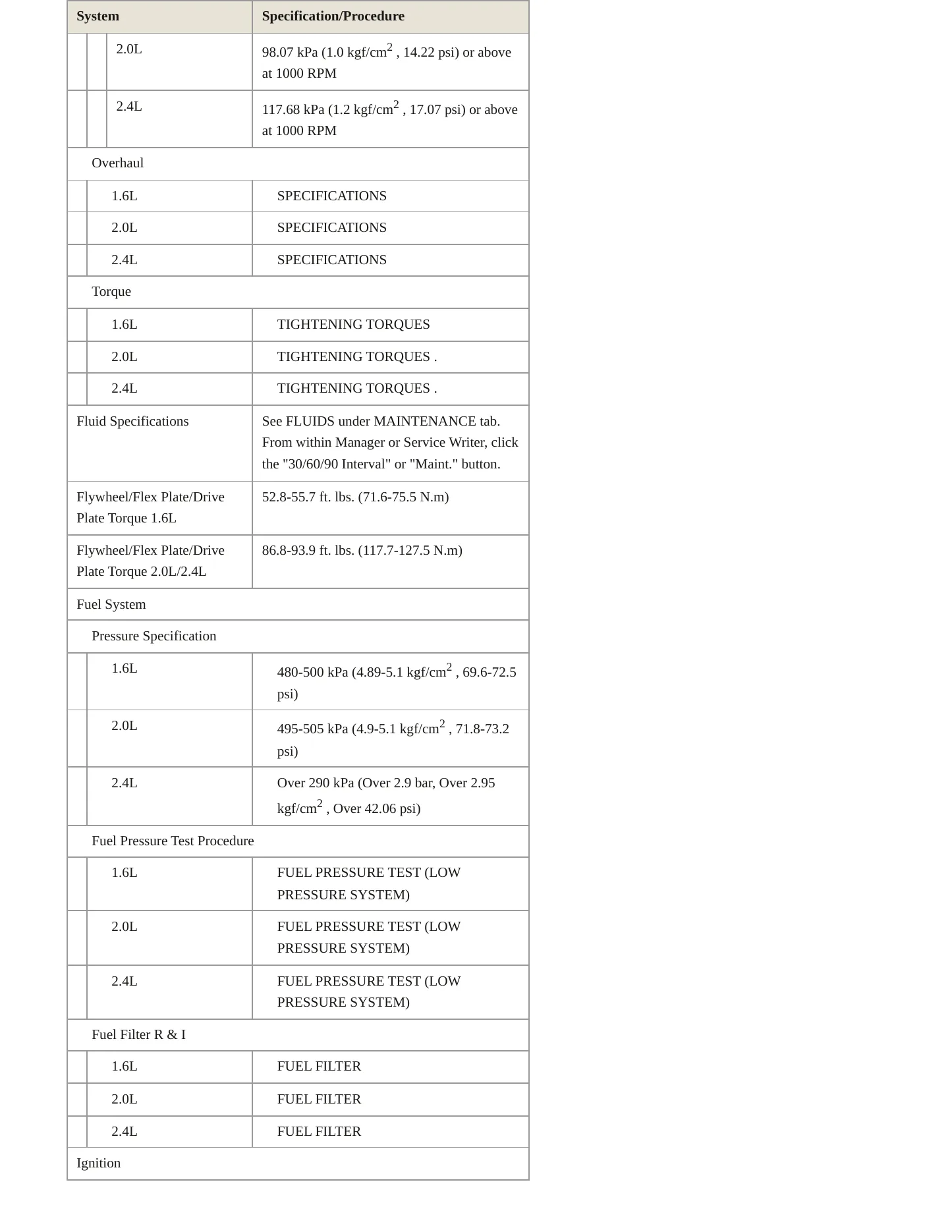 2018 Hyundai Tucson Service and Repair Manual preview page 4