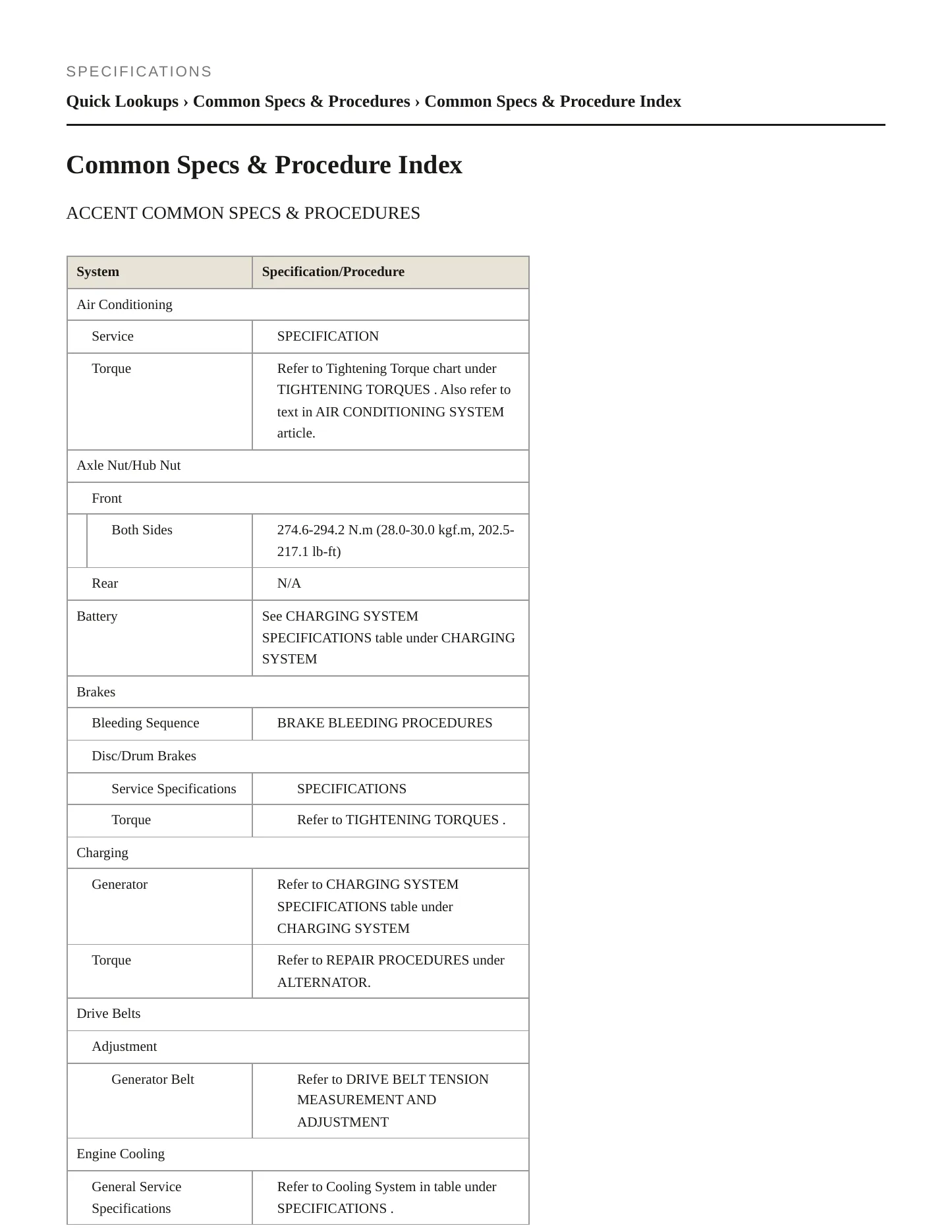 2019 Hyundai Accent service manual page 2
