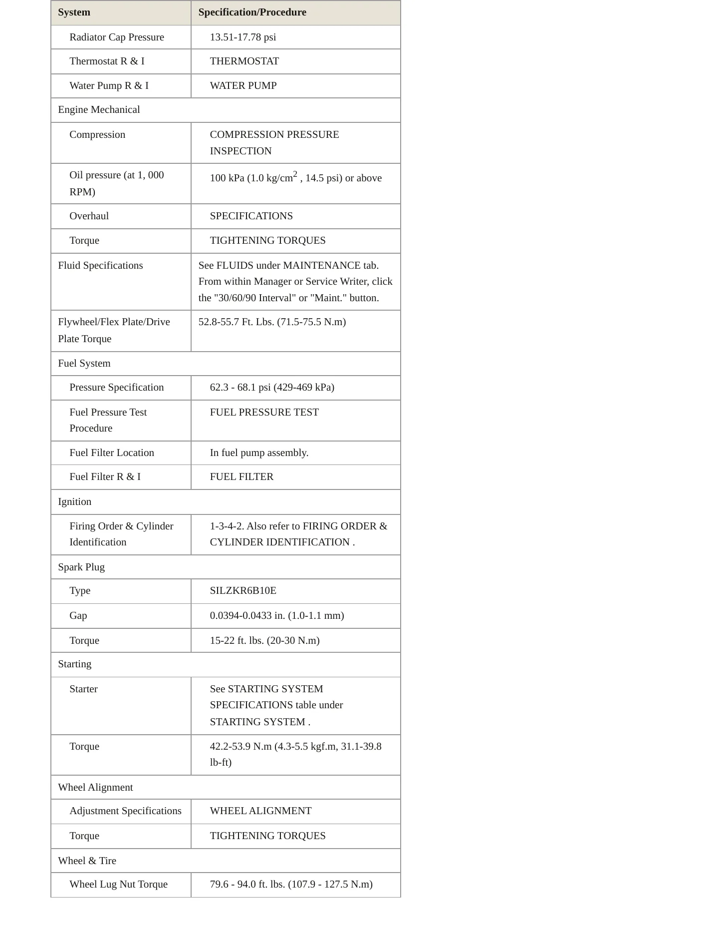 2019 Hyundai Accent service manual page 3
