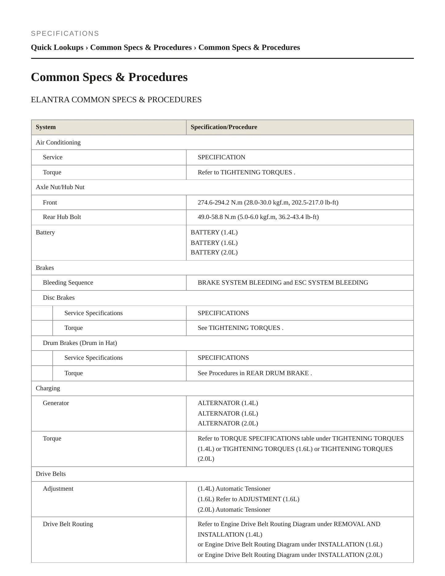 2019 Hyundai Elantra service manual page 2
