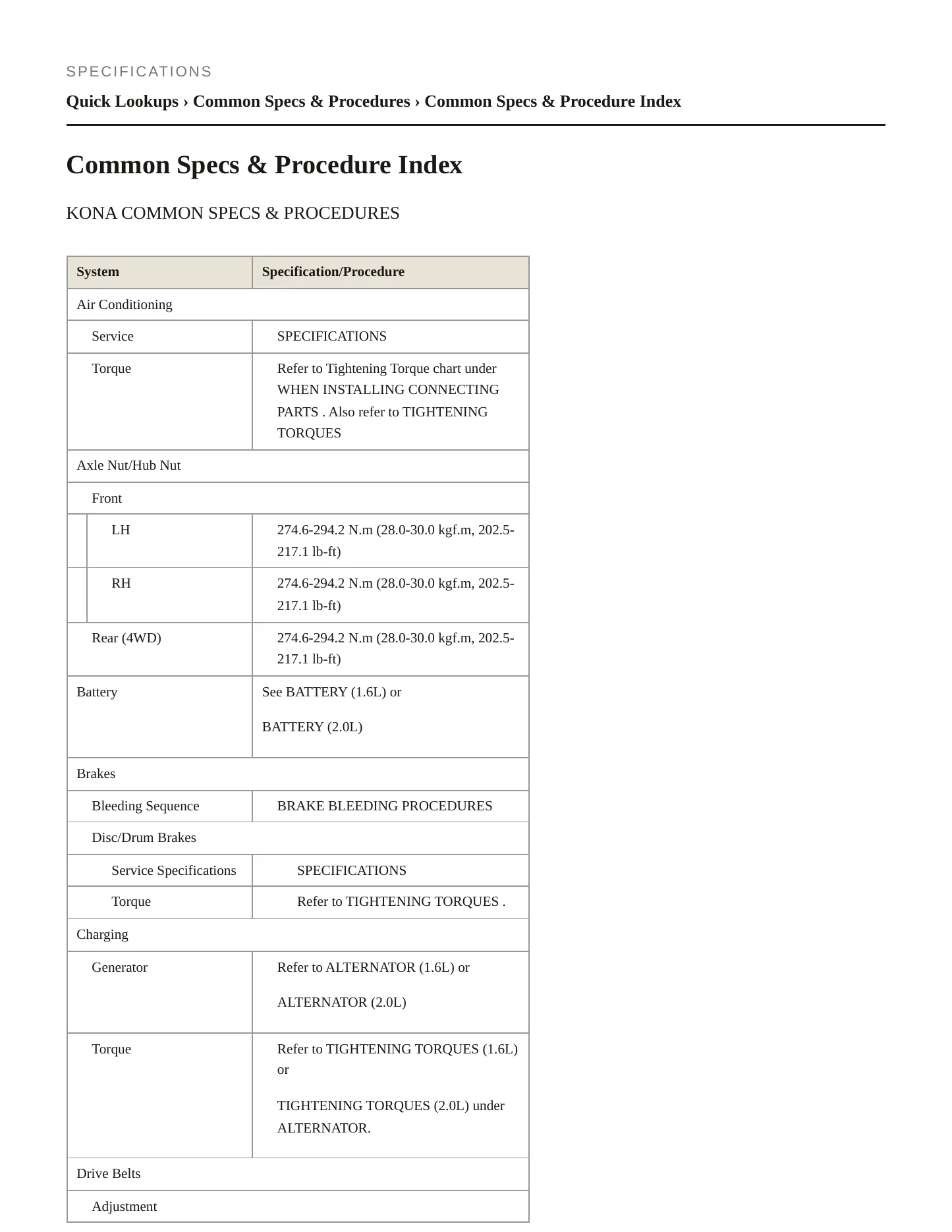 2019 Hyundai Kona service manual page 2