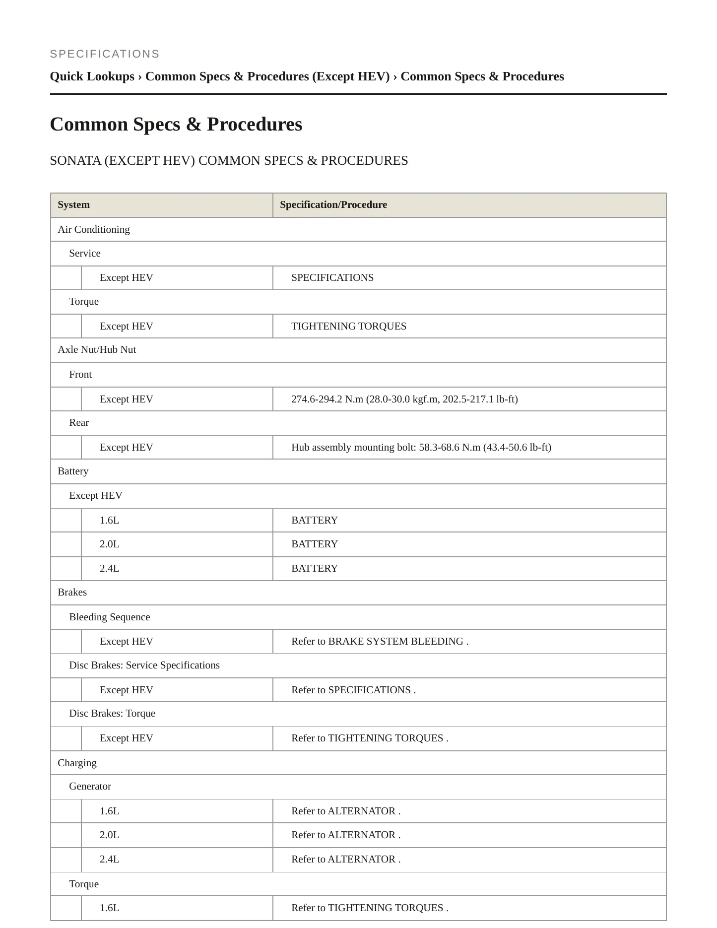 2019 Hyundai Sonata Service and Repair Manual preview page 2