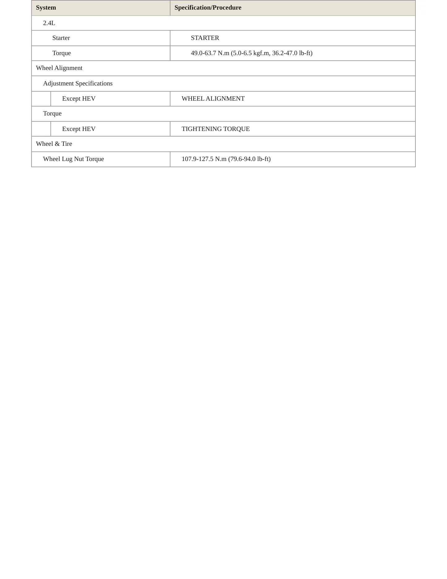 2019 Hyundai Sonata Service and Repair Manual preview page 5