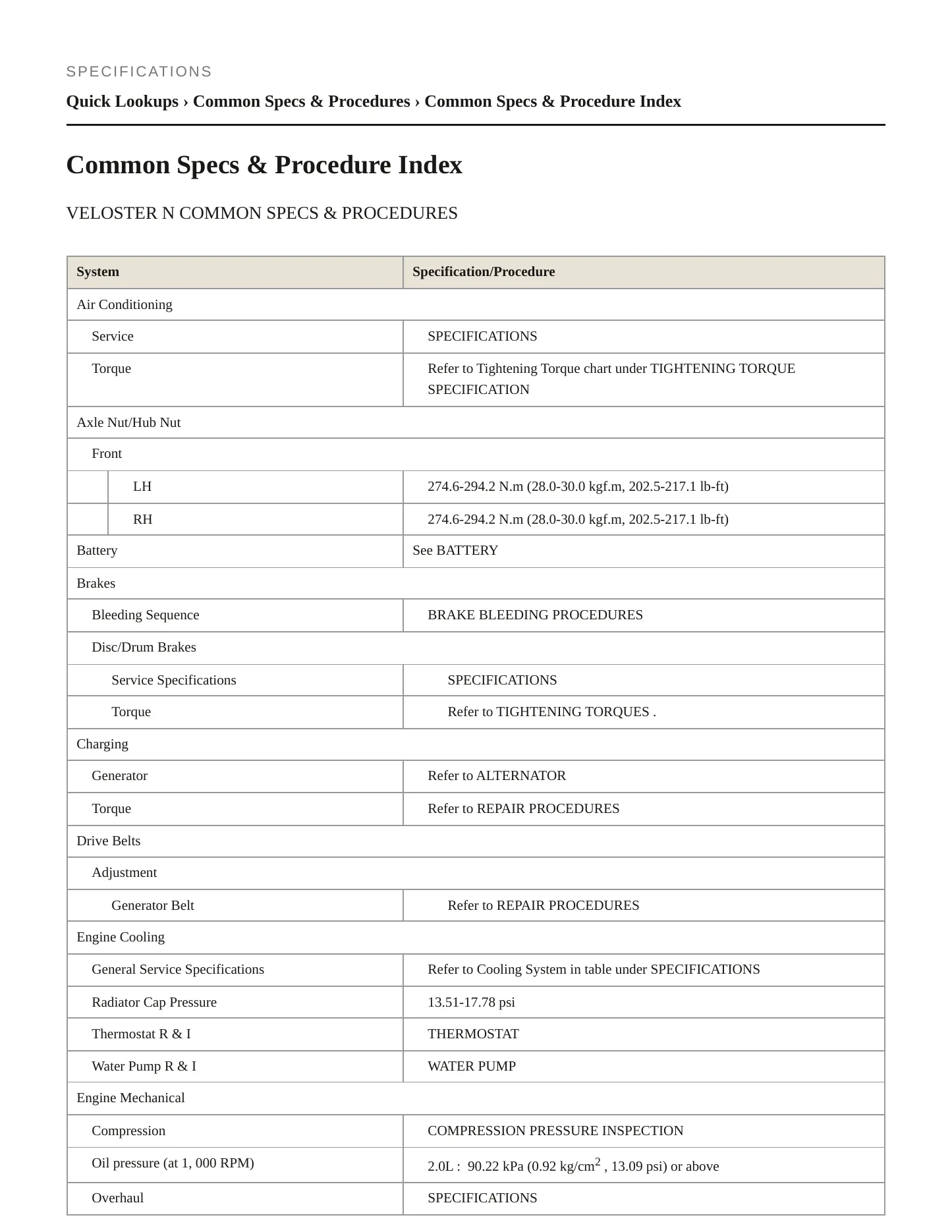 2019 Hyundai Veloster N Service and Repair Manual preview page 2