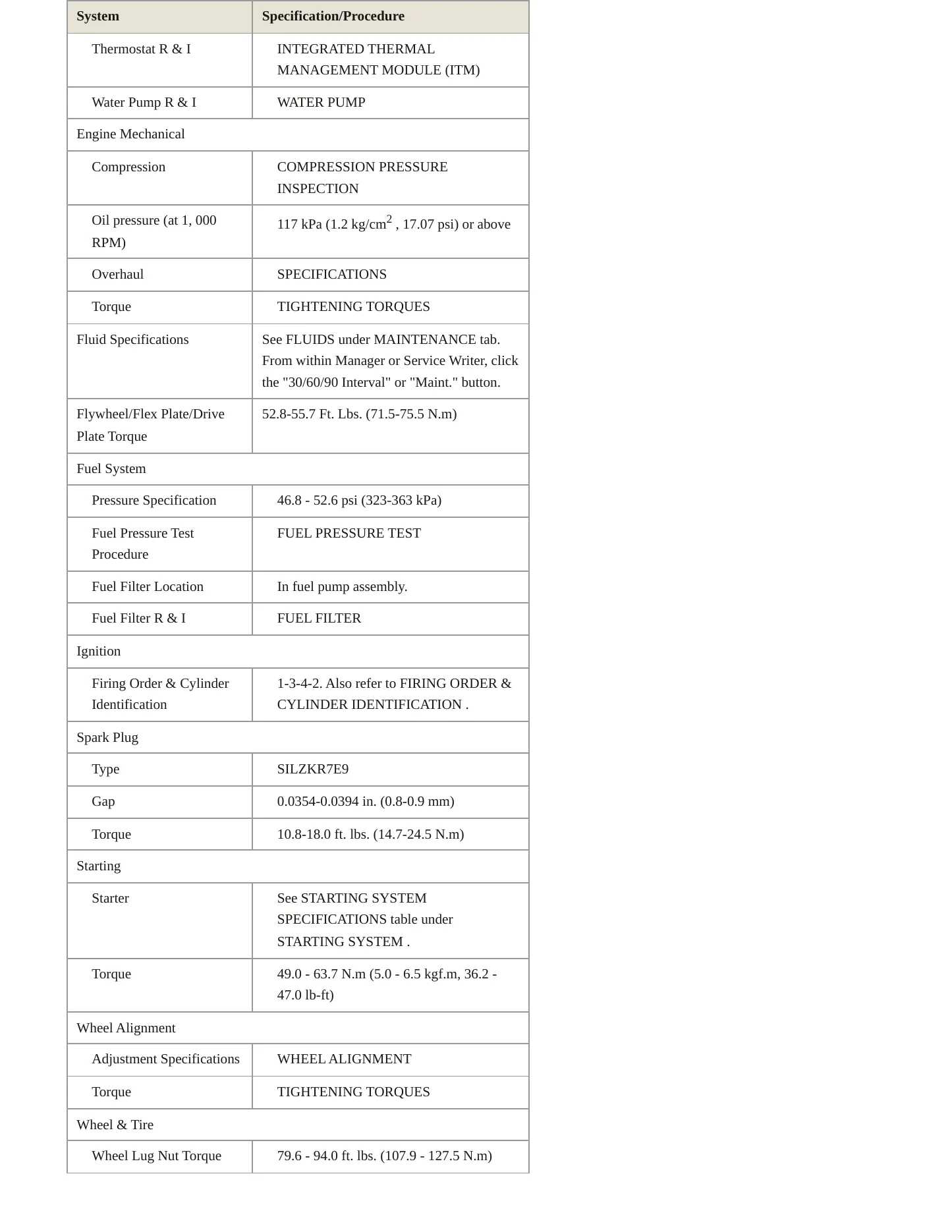 2020 Hyundai Accent service manual page 3