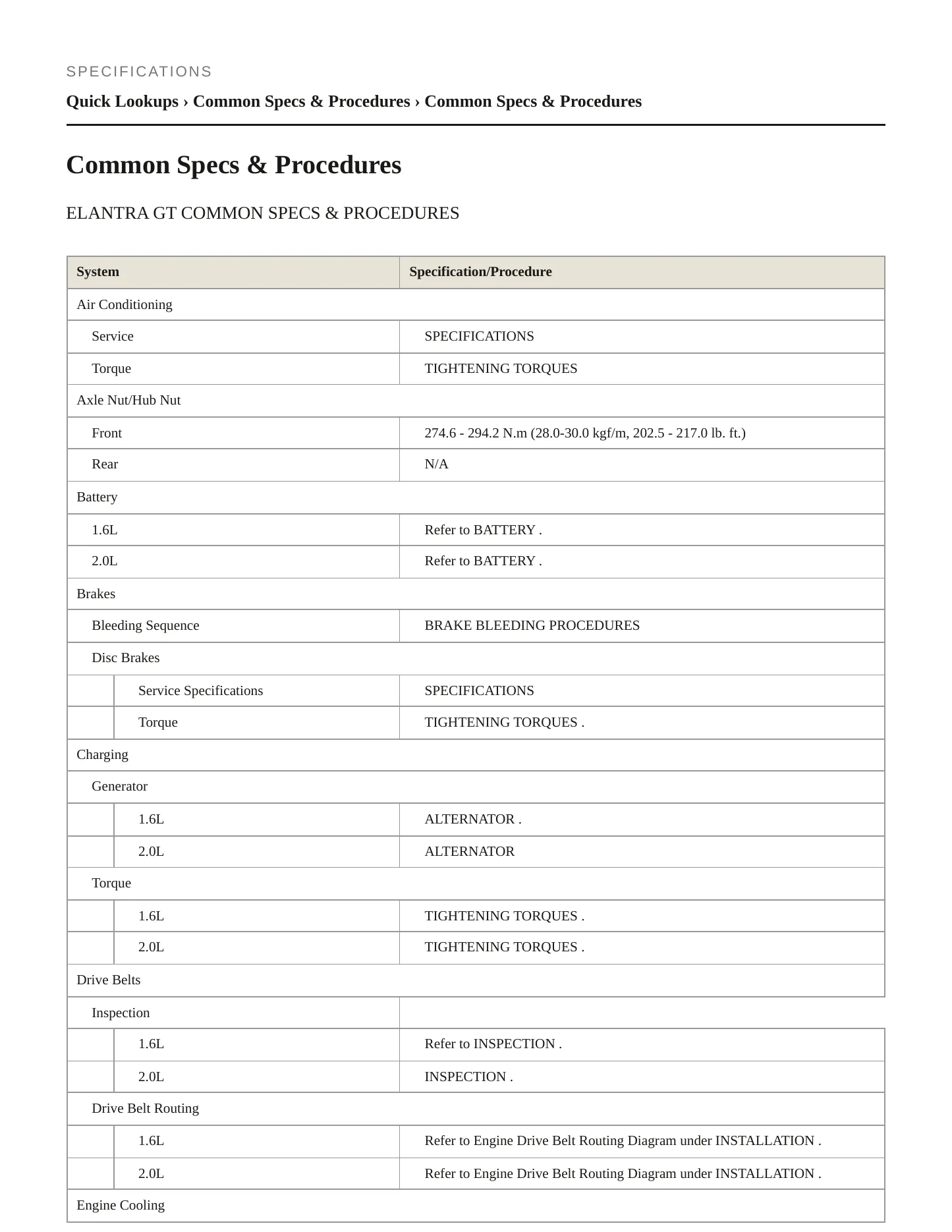 2020 Hyundai Elantra GT Service and Repair Manual preview page 2